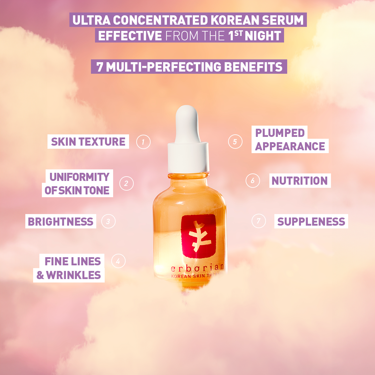 Erborian Skin Therapy Multi-Perfecting Night Serum 30ml