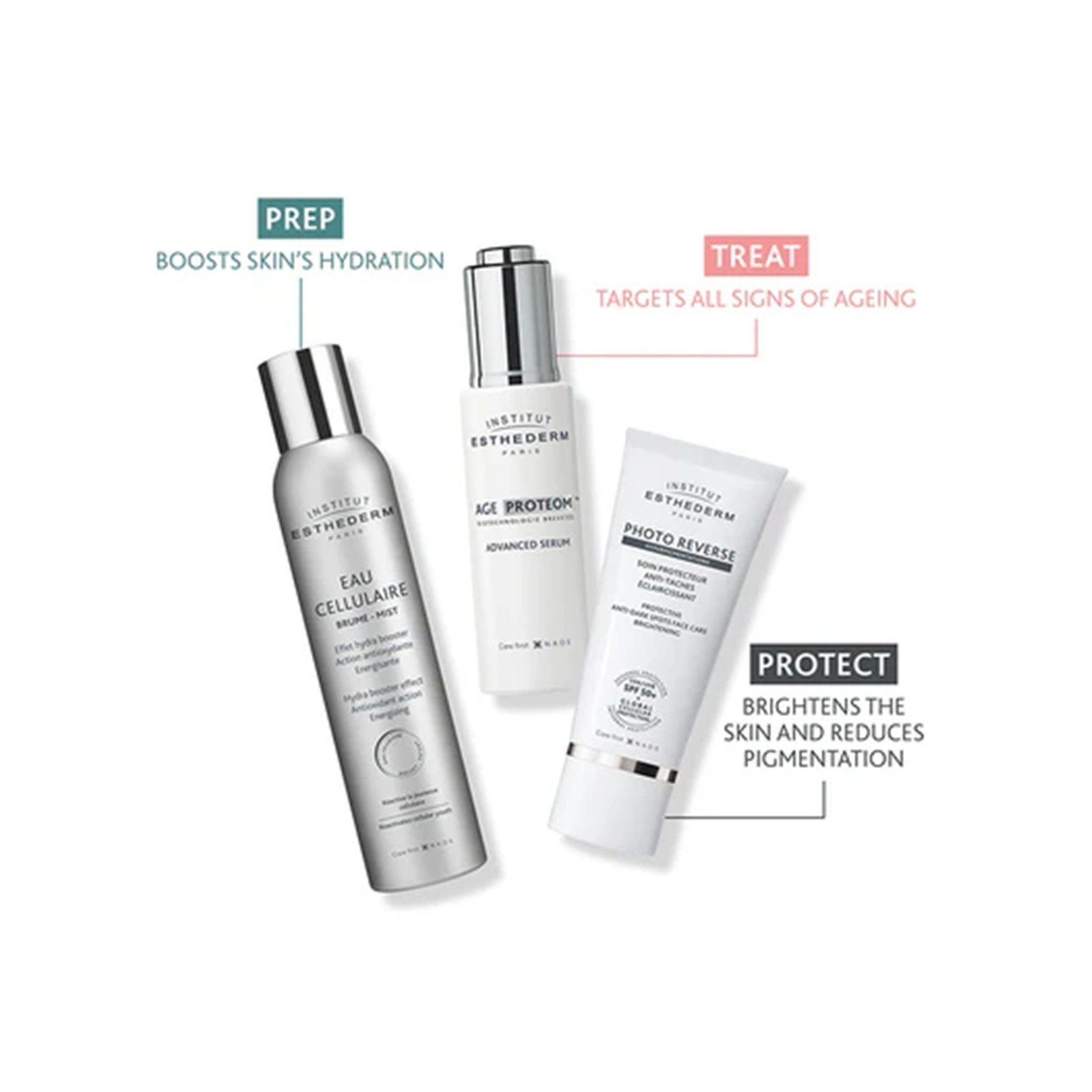 Esthederm Sun Photo Reverse Brightening Anti-Dark Spots Face Care SPF50+ 50ml (1.6floz)