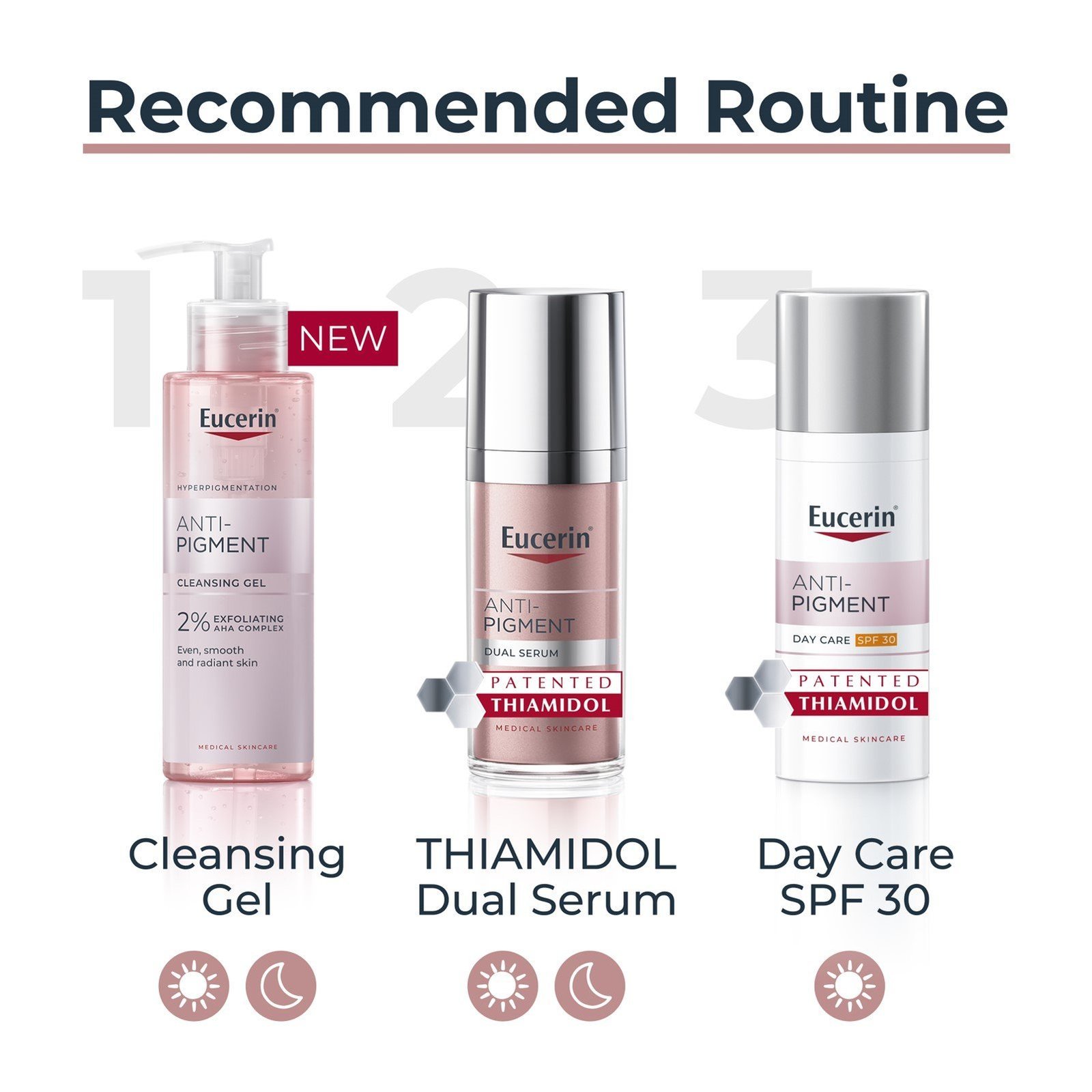 Eucerin Anti-Pigment Dual Serum 30ml