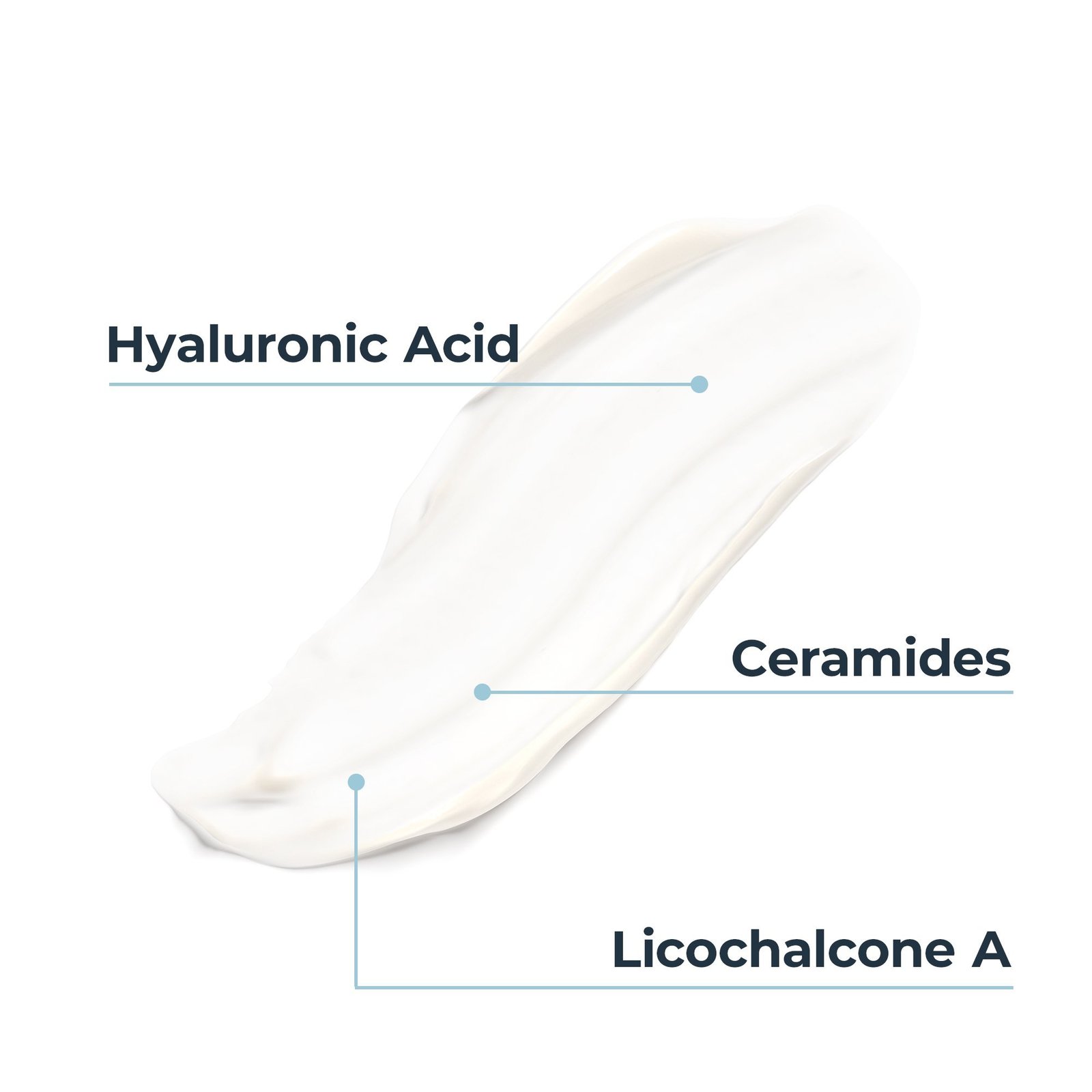 Eucerin AtopiControl Calming Hydro-Lotion 400ml + Acute Care Cream 40ml