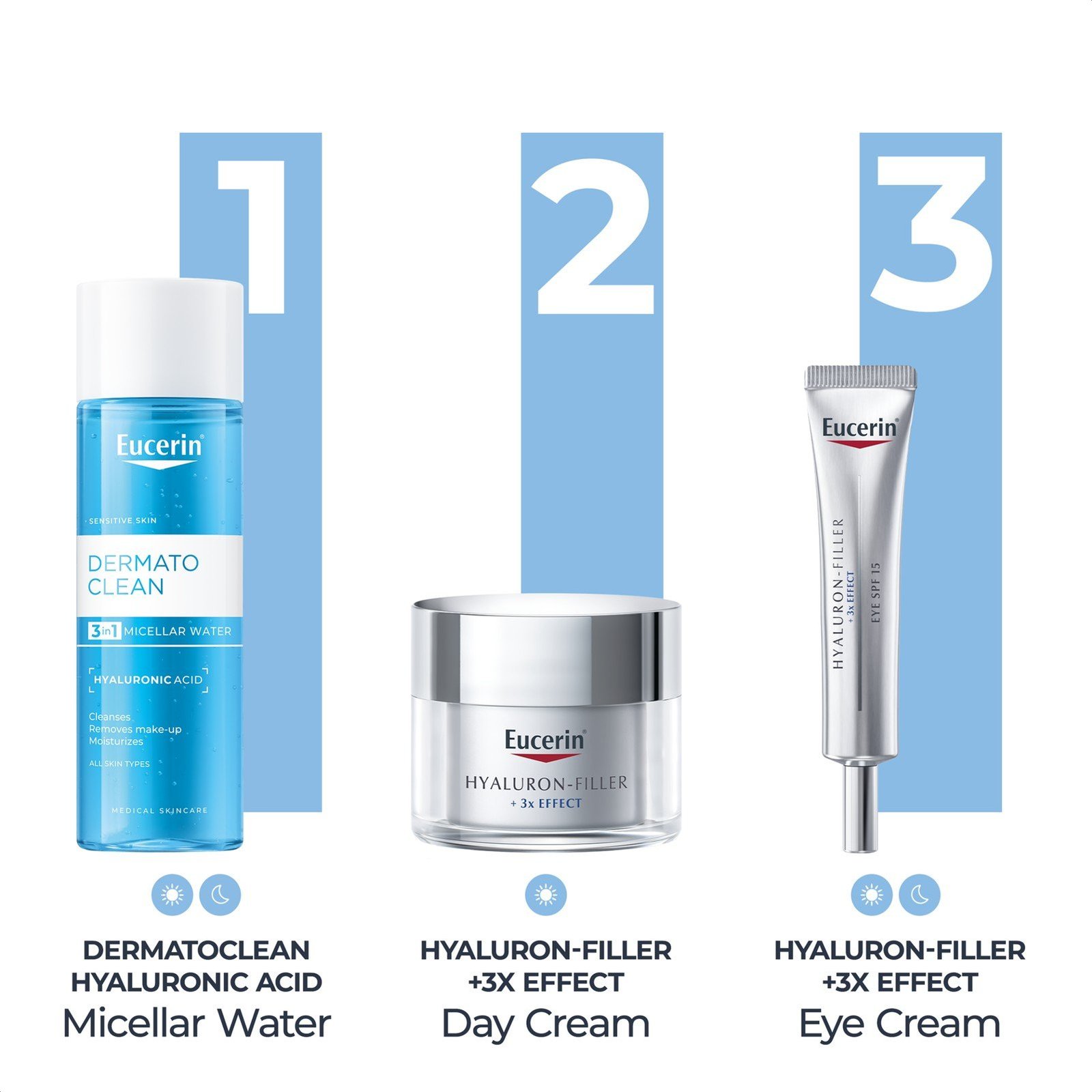 Eucerin DermatoCLEAN Agua Micelar 3-En-1 400ml (13.53floz)