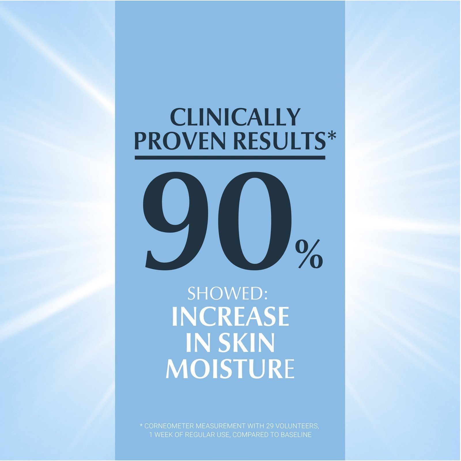 Eucerin DermatoCLEAN Hyaluron Cleansing Milk 200ml