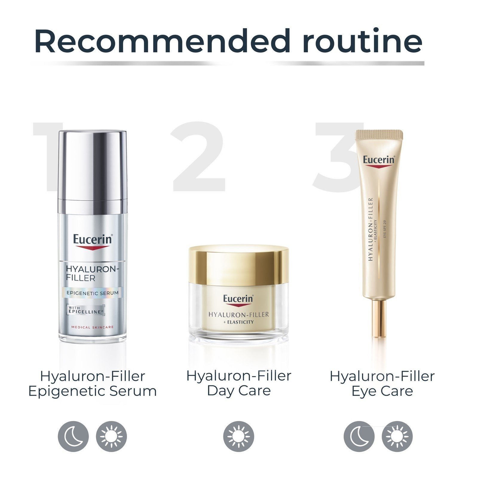 Eucerin Hyaluron-Filler Epigenetic Serum Anti-Age 30ml