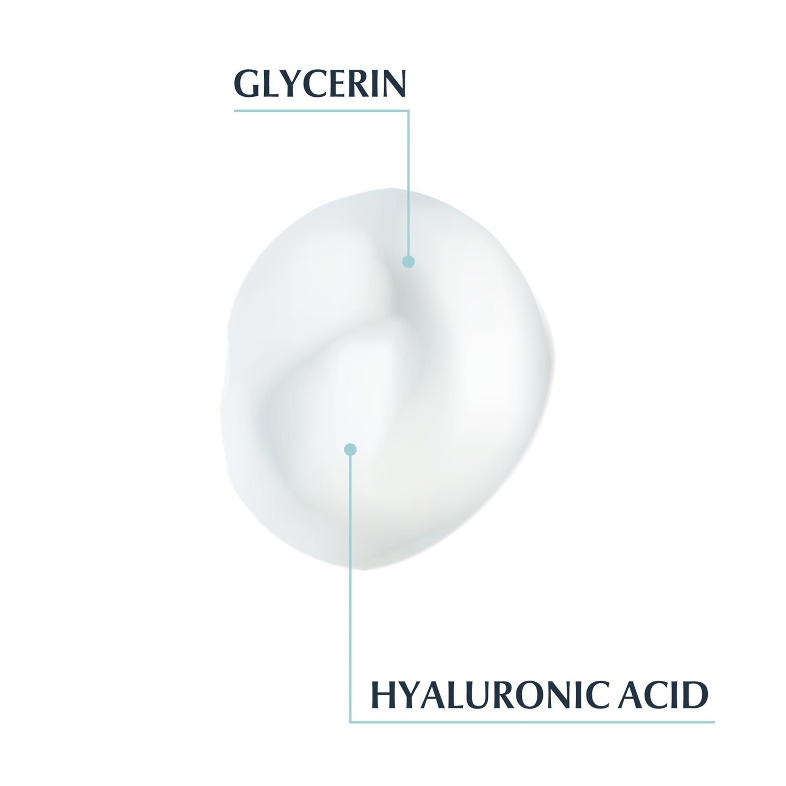 Eucerin Hyaluron-Filler 3x Effect Ultra Light Moisture Booster 30ml