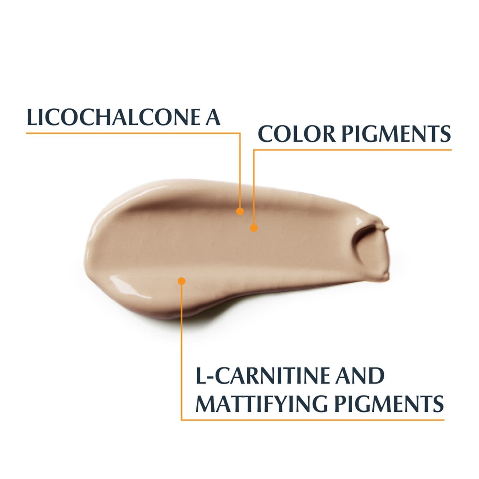 Eucerin Sun Oil Control Tinted Gel-Cream Dry Touch SPF50+ Medium Sunscreen 50ml