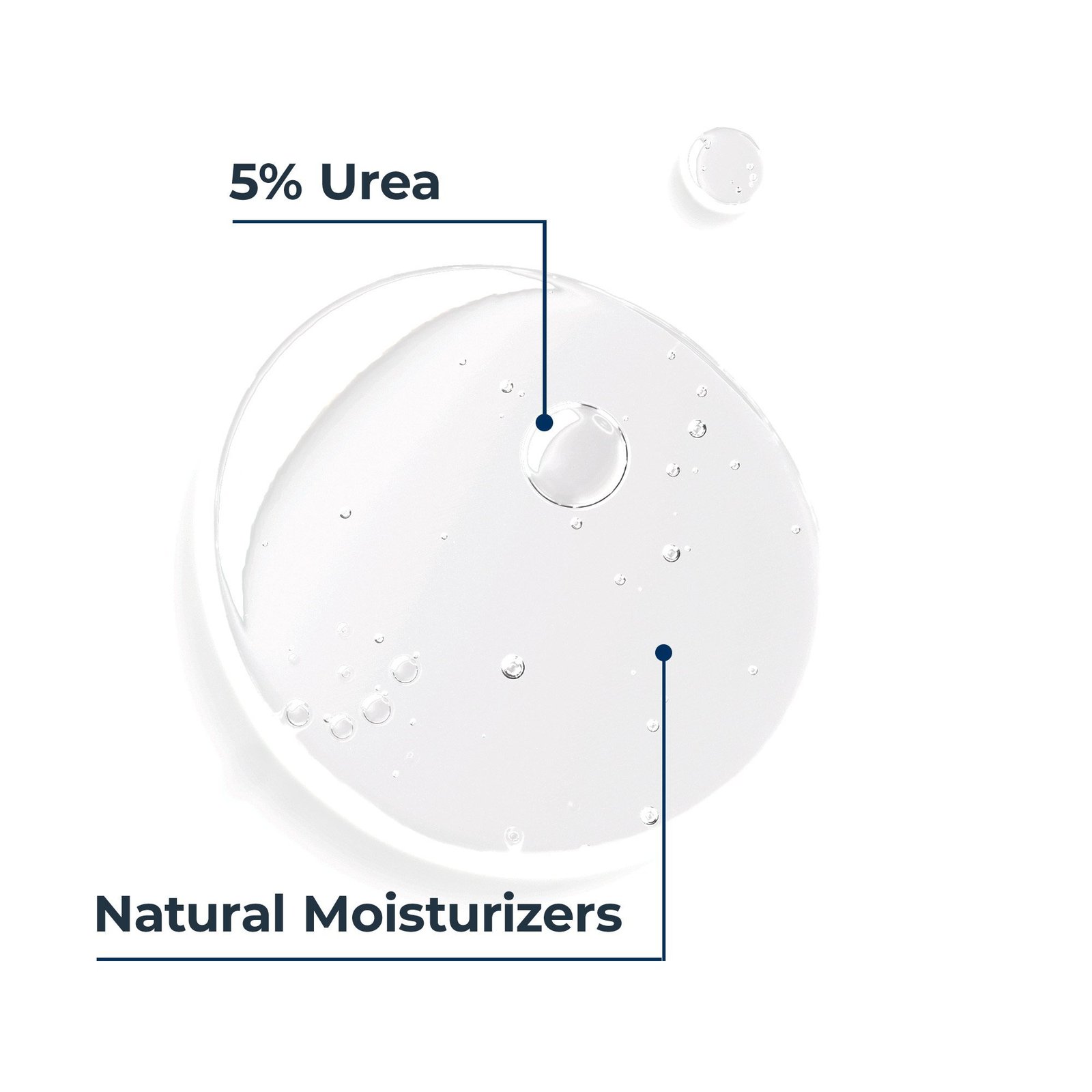 Eucerin UreaRepair 5% Urea Gentle Shower Gel Refill 400ml