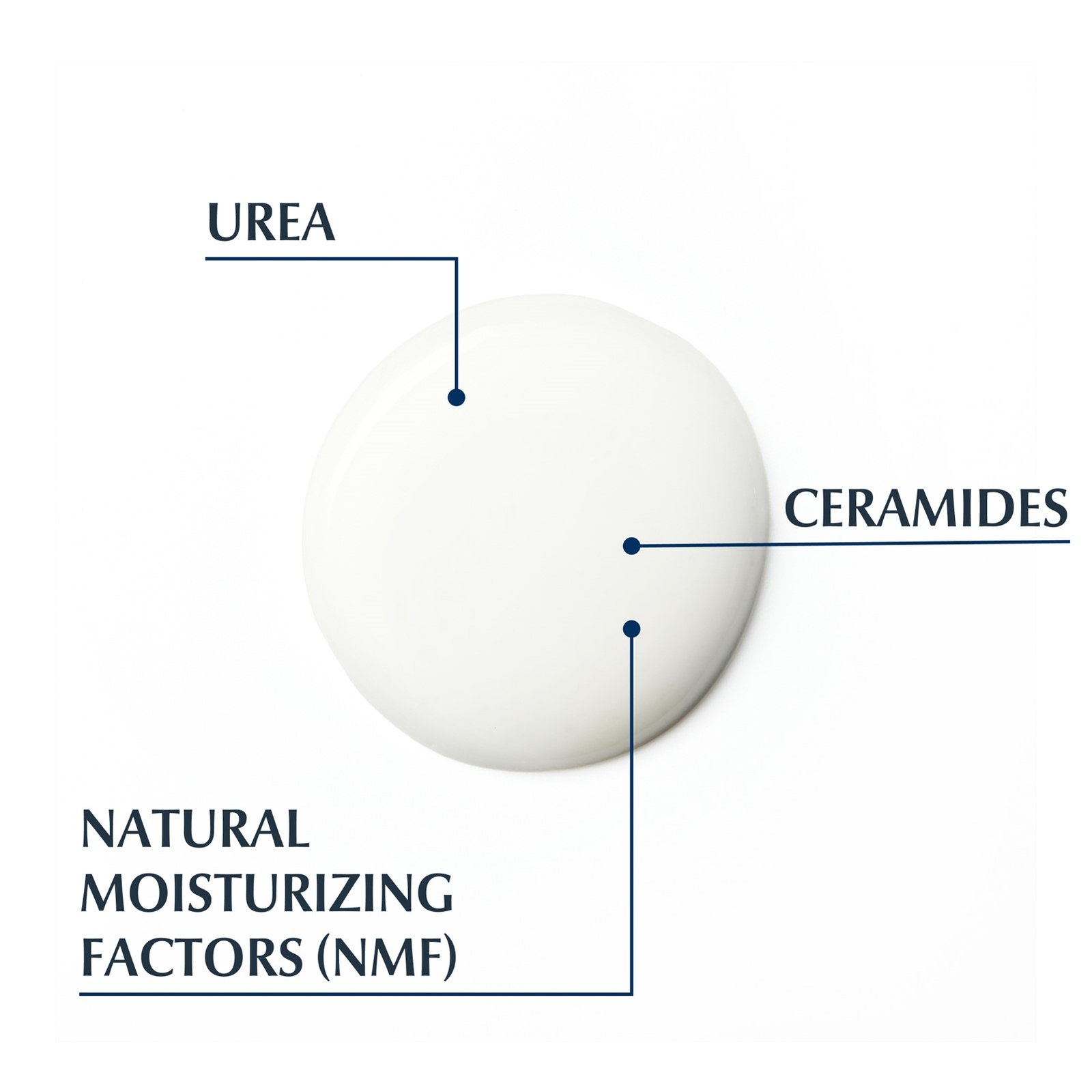 Buy Eucerin UreaRepair Plus Hand Cream 5% Urea 75ml (2.54fl oz) · USA