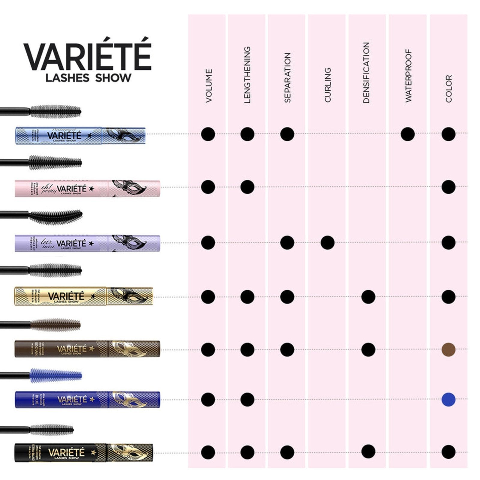 Eveline Cosmetics Variété Lashes Show Mascara Extra Black 10ml