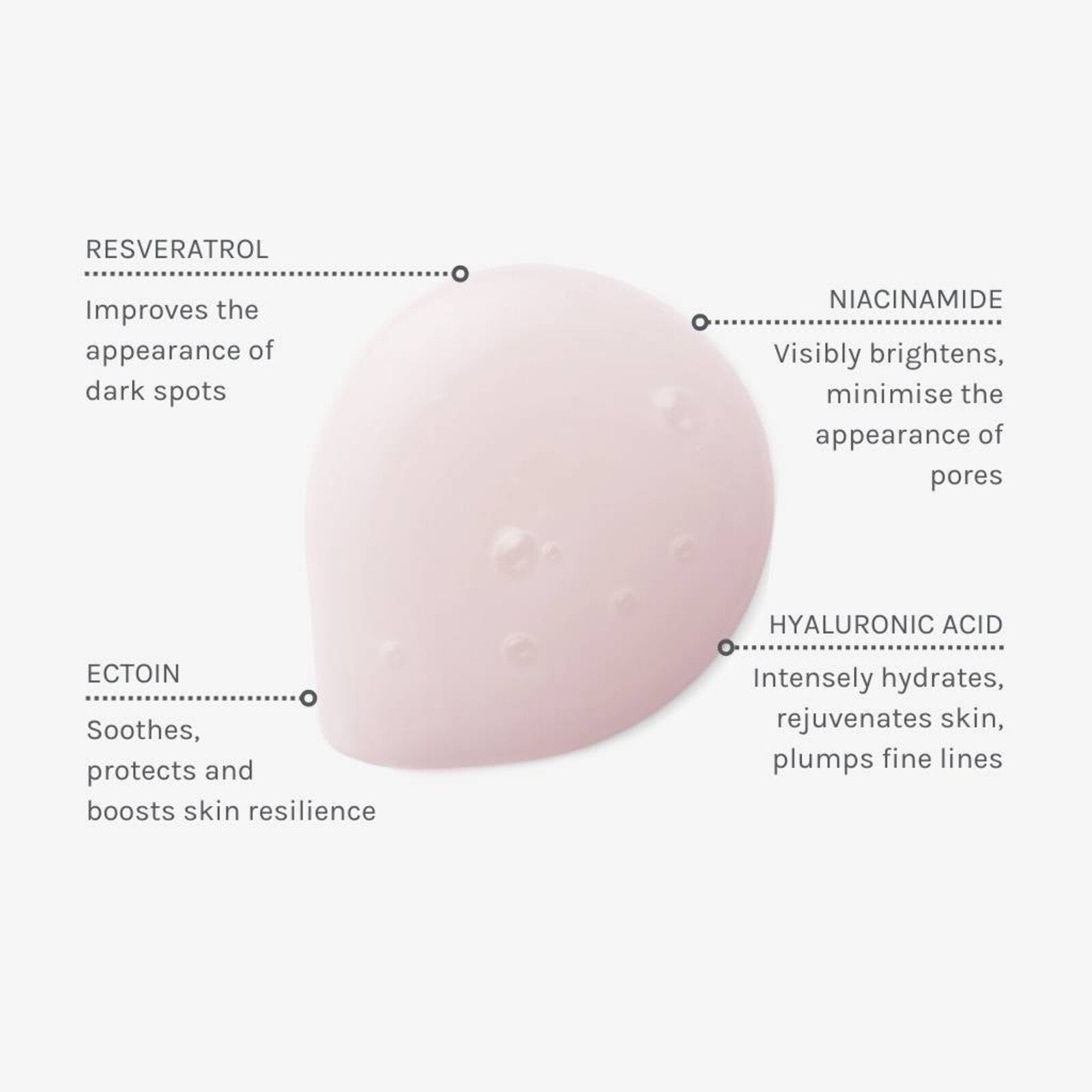 Evolve Resveratrol + Niacinamide Serum 30ml