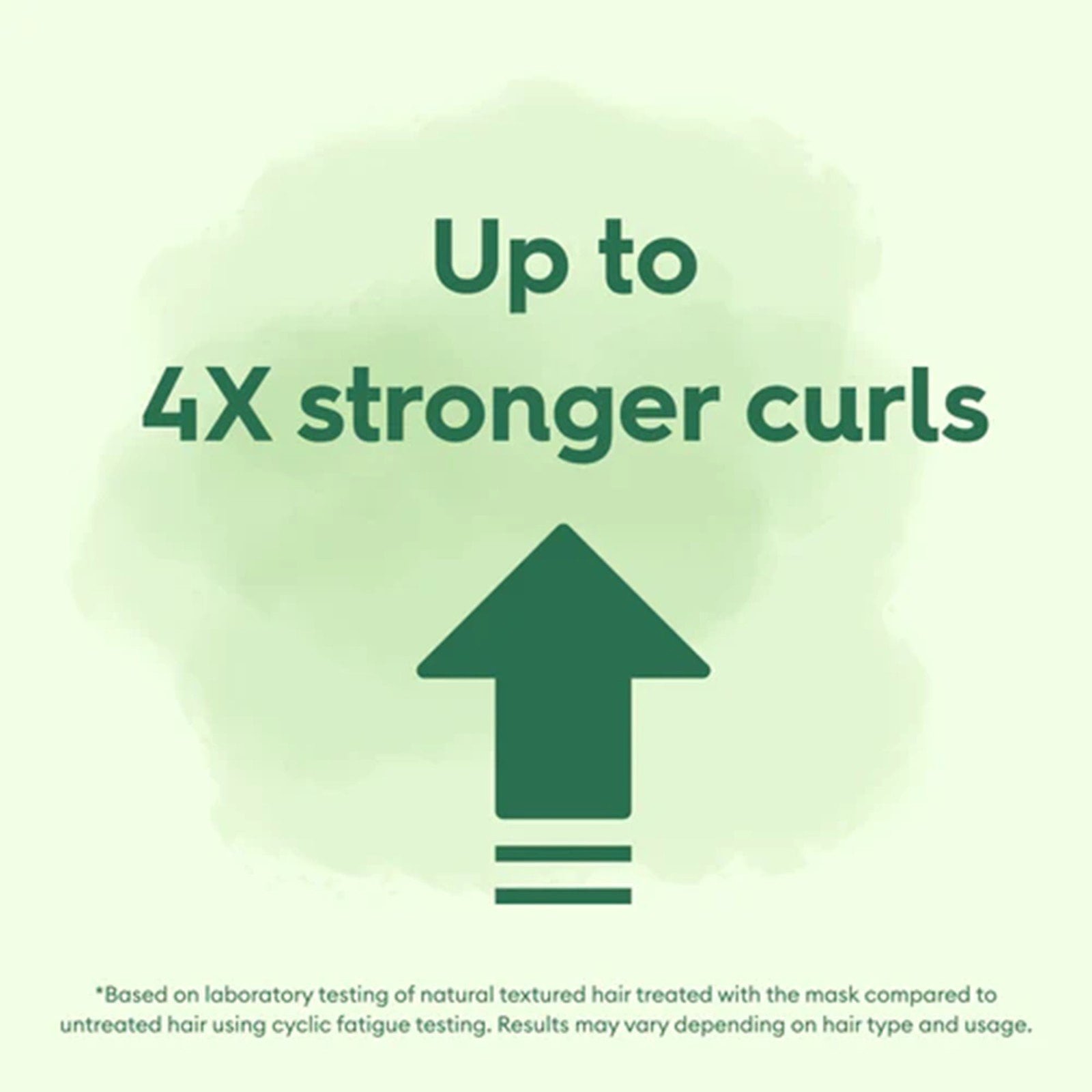 Flora & Curl strengthen me. Baobab Marula Restorative Bonding Mask 300ml (10.1floz)