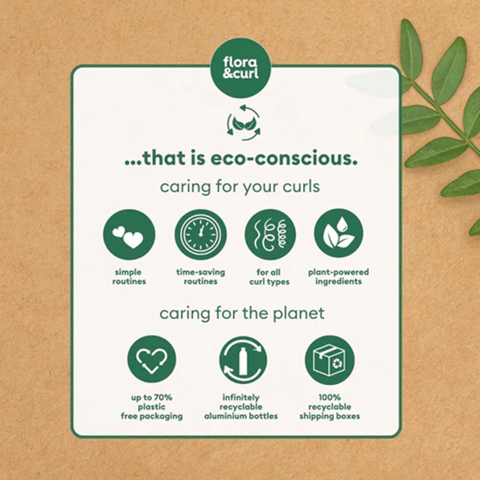 Flora & Curl strengthen me. Baobab Marula Restorative Bonding Mask 300ml (10.1floz)