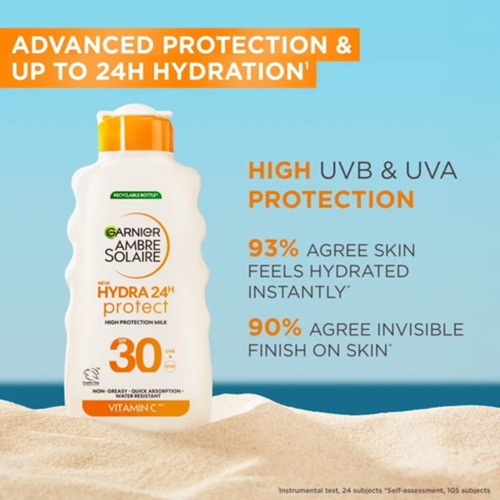 Garnier Ambre Solaire Hydra 24h Protect High Protection Milk SPF30 400ml