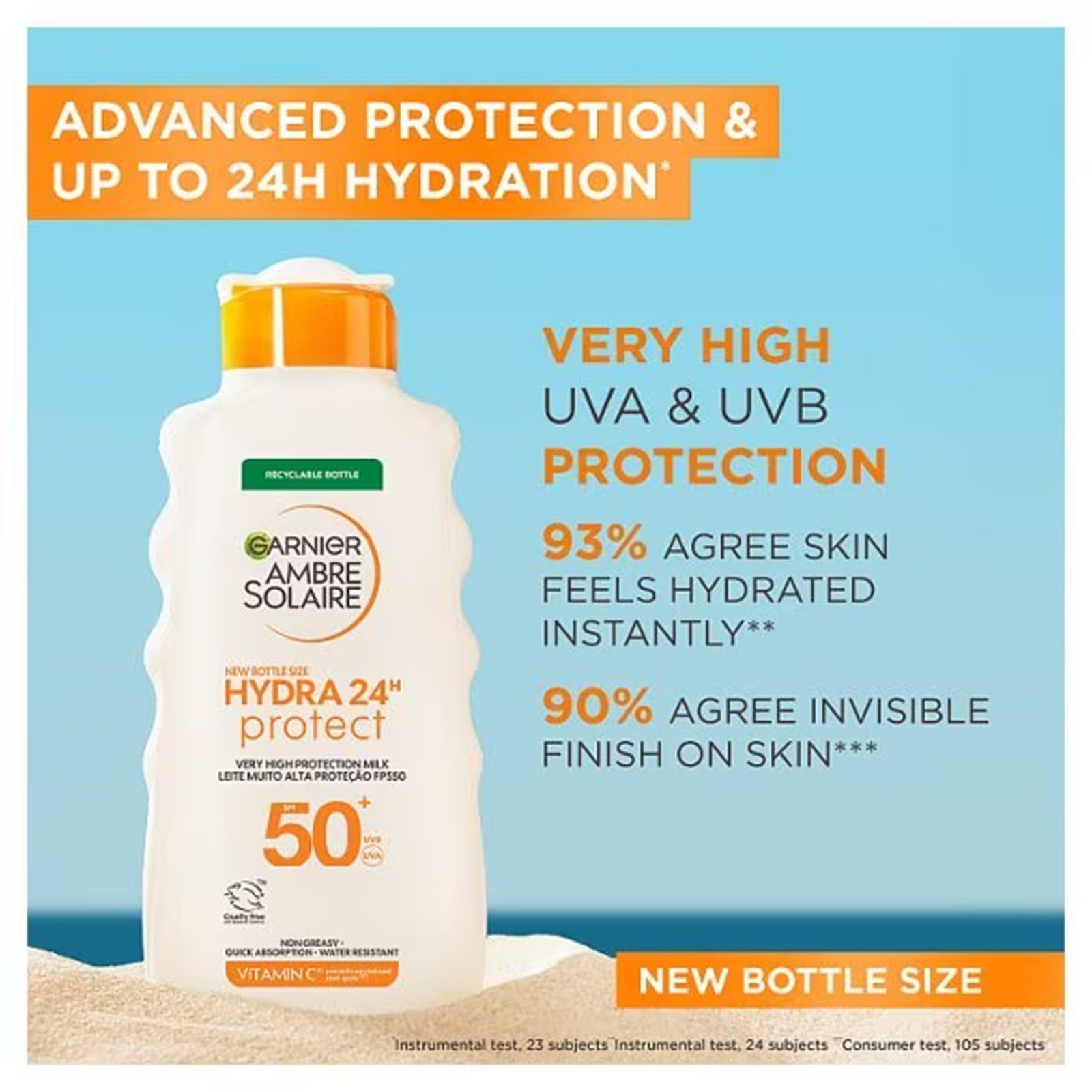 Garnier Ambre Solaire Hydra 24h Protect Very High Protection Milk SPF50+ 400ml