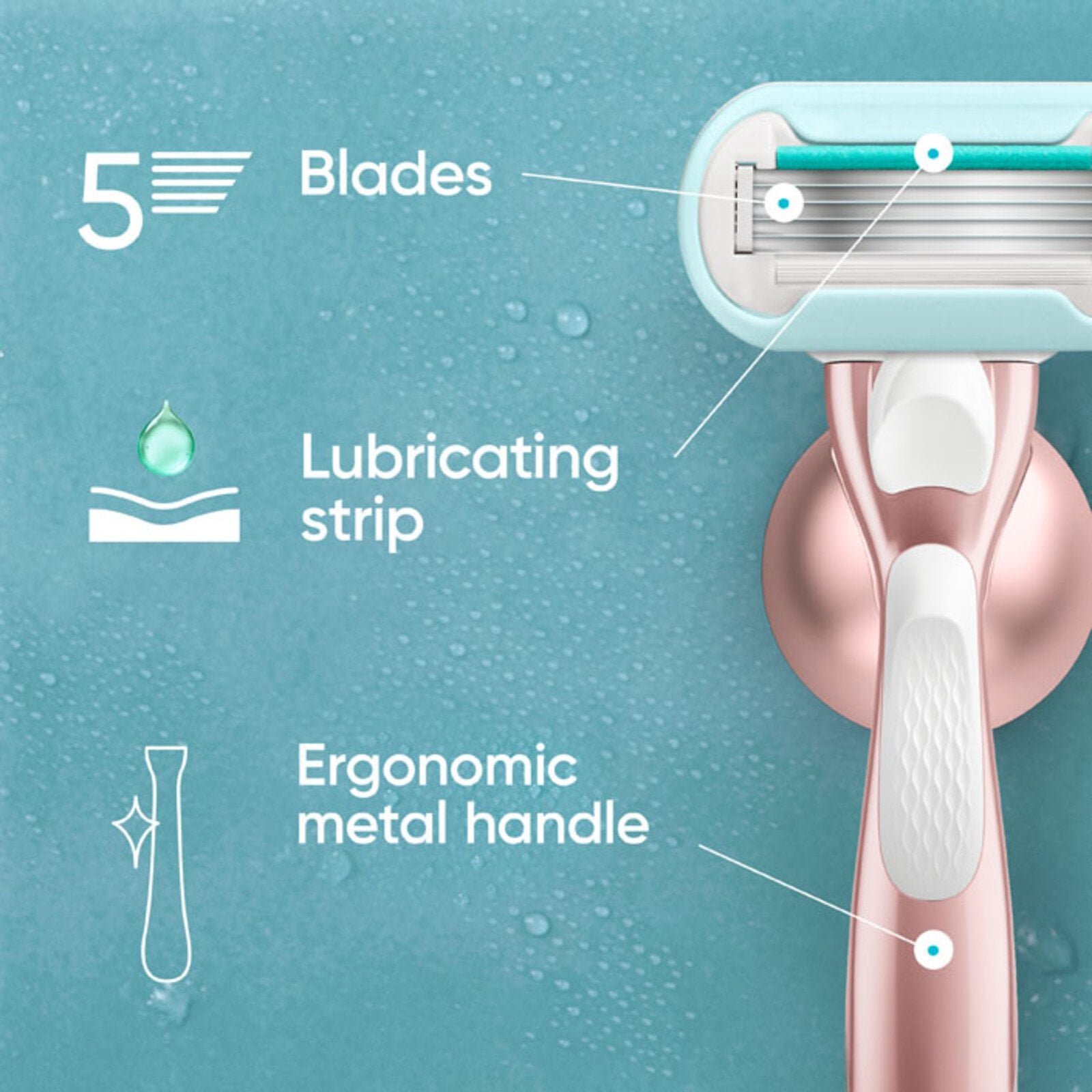 Gillette Venus PRO Smooth Sensitive Razor Blades Refills x3