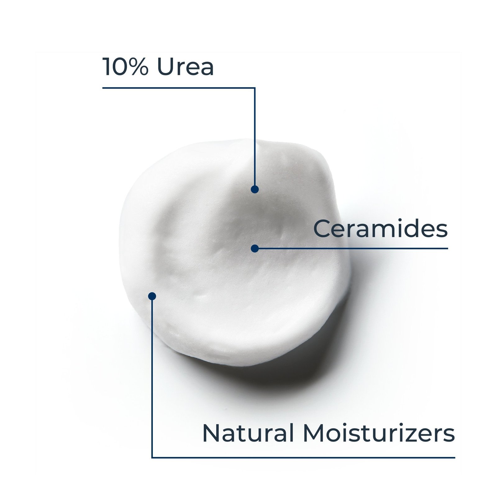 Eucerin UreaRepair Plus 10% Urea Foot Foam 150ml