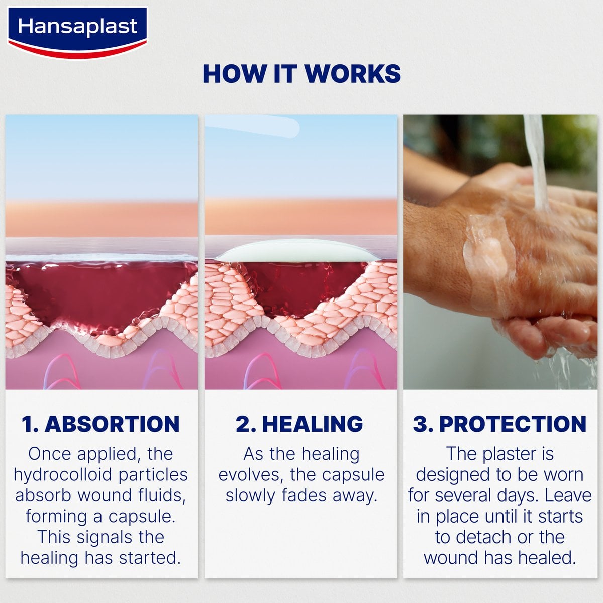 Hansaplast Second Skin Protection Plaster x6