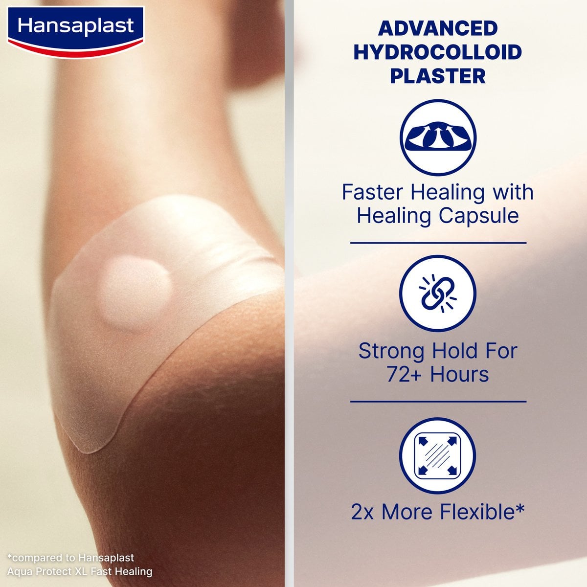 Hansaplast Second Skin Protection Plaster XL x3
