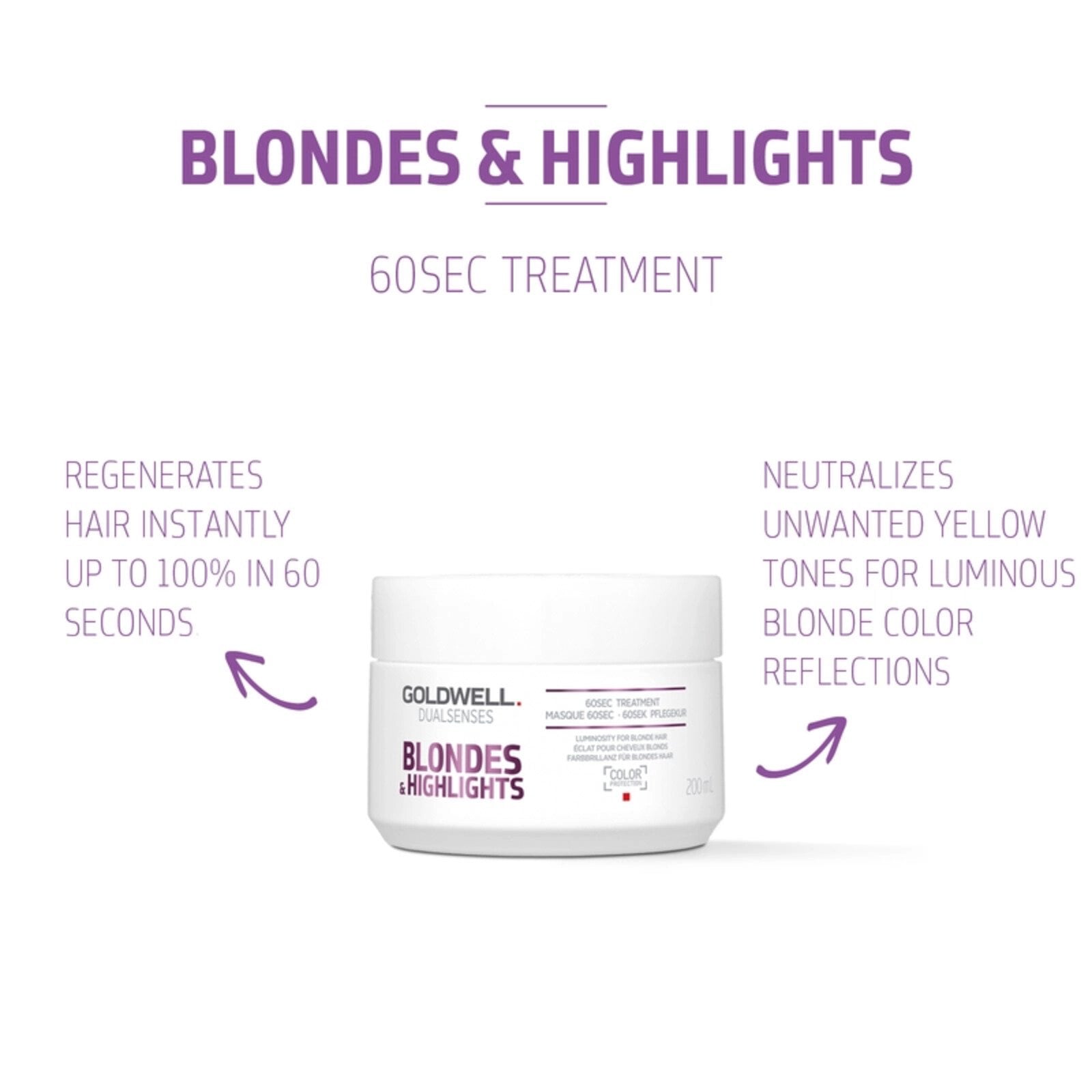 Goldwell Dualsenses Blondes & Highlights 60sec Treatment 200ml