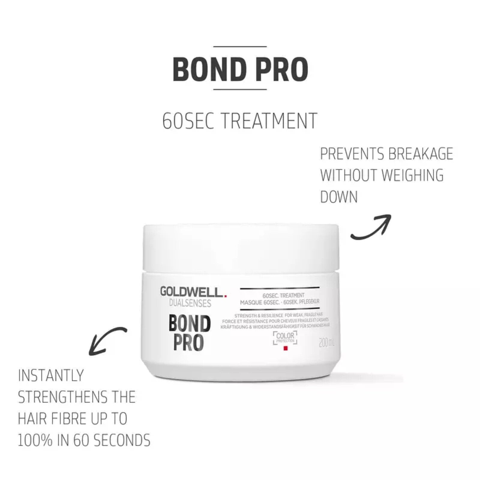 Goldwell Dualsenses Bond Pro 60sec Treatment 200ml