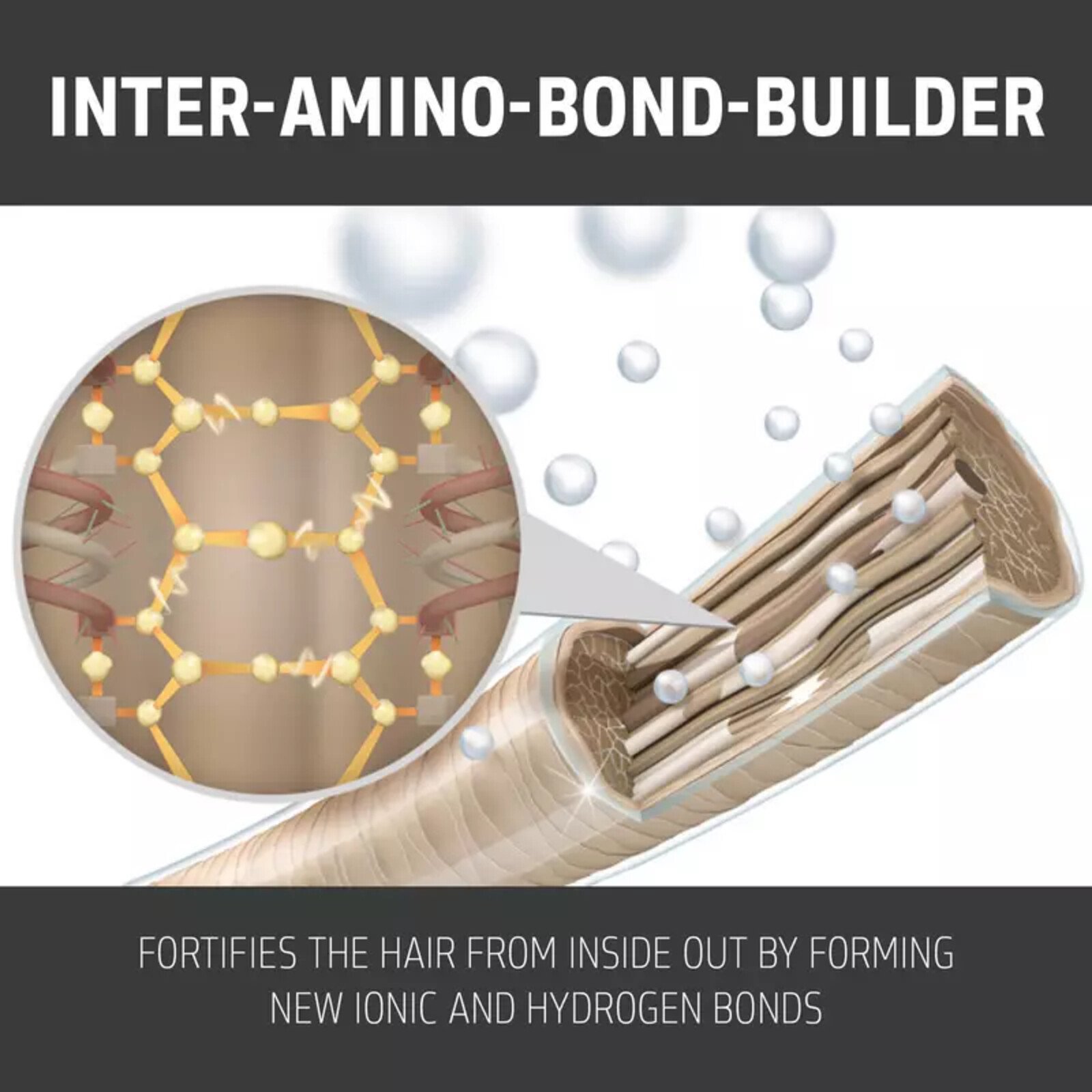 Goldwell Dualsenses Bond Pro Repair & Structure Spray 150ml (5.07floz)