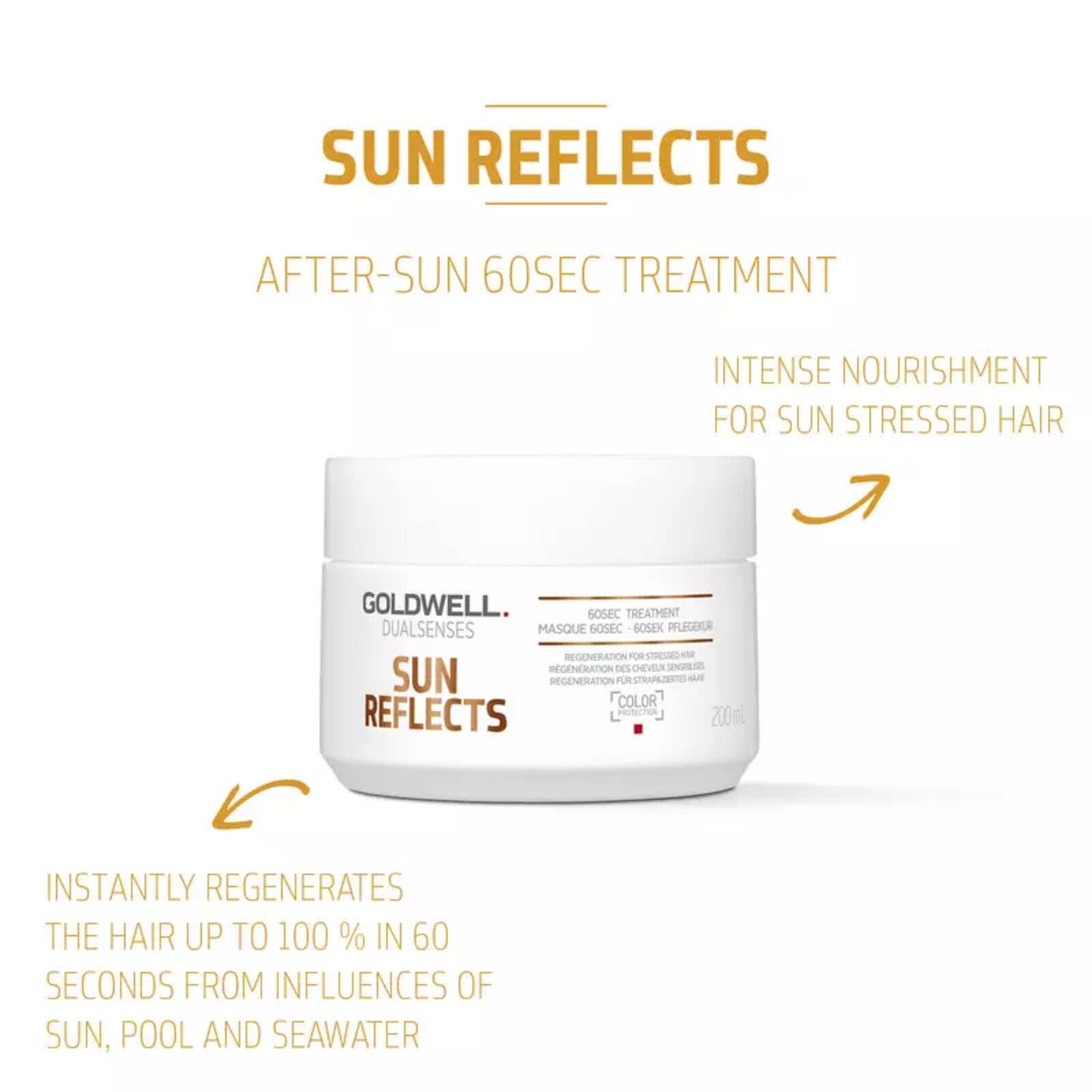 Goldwell Dualsenses Sun Reflects 60sec Treatment 200ml