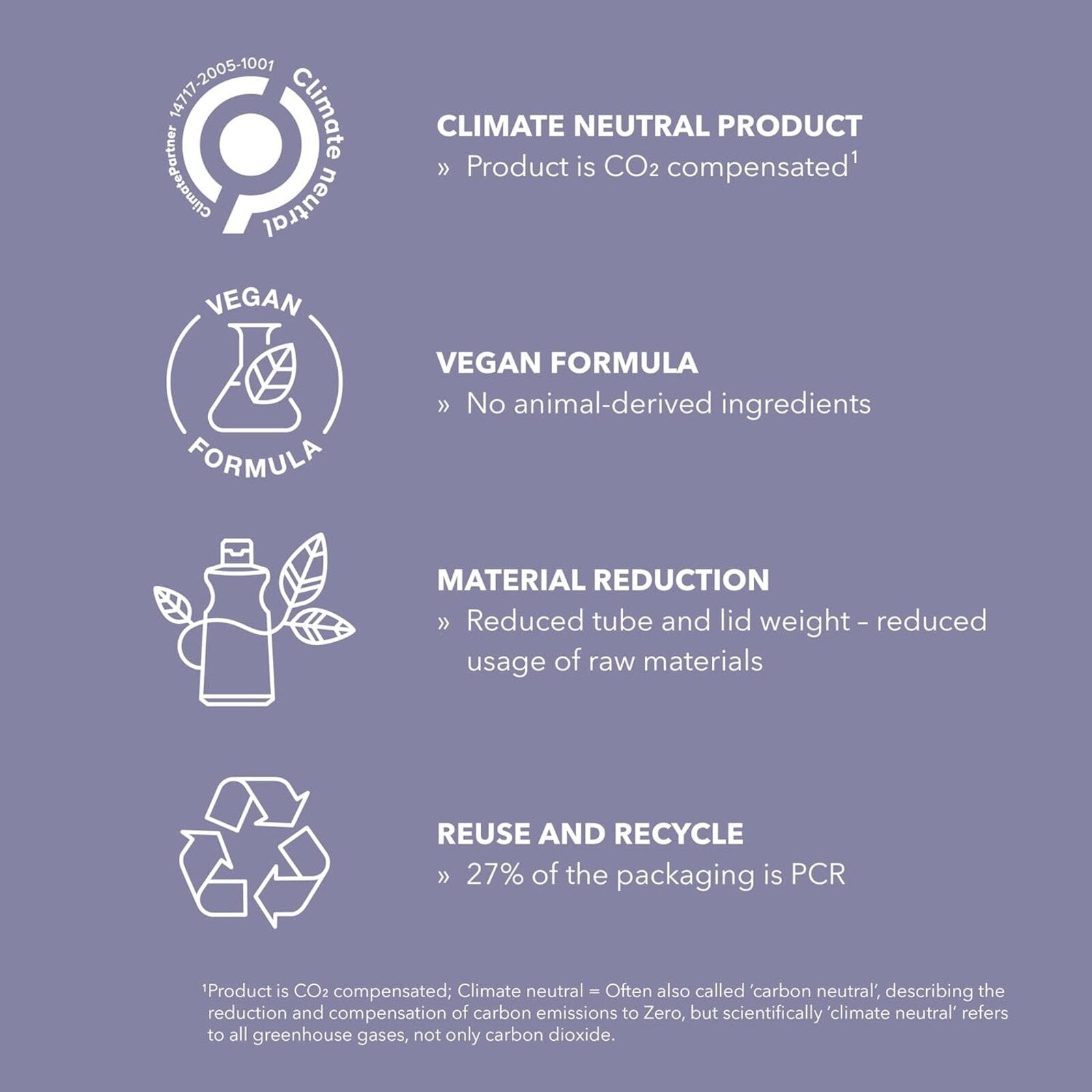 Goldwell Stylesign Smooth Air-Dry BB Cream 75ml (2.5floz)