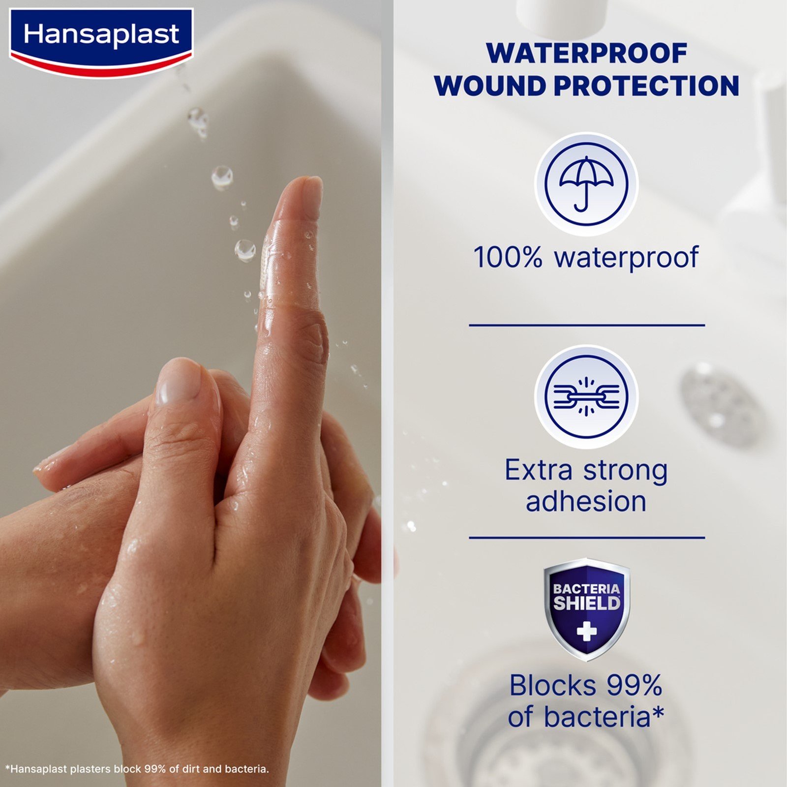 Hansaplast Aqua Protect Waterproof Wound Plasters x20
