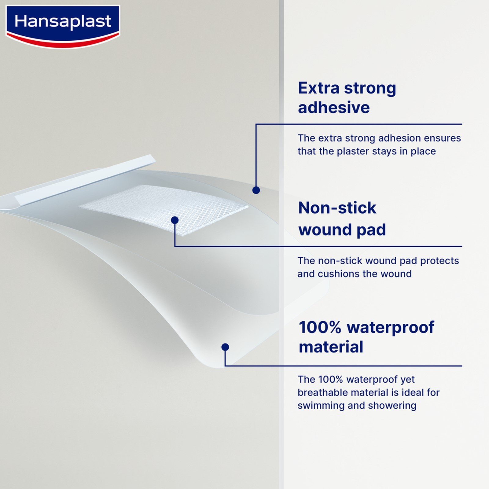 Hansaplast Aqua Protect Waterproof Wound Plasters x40