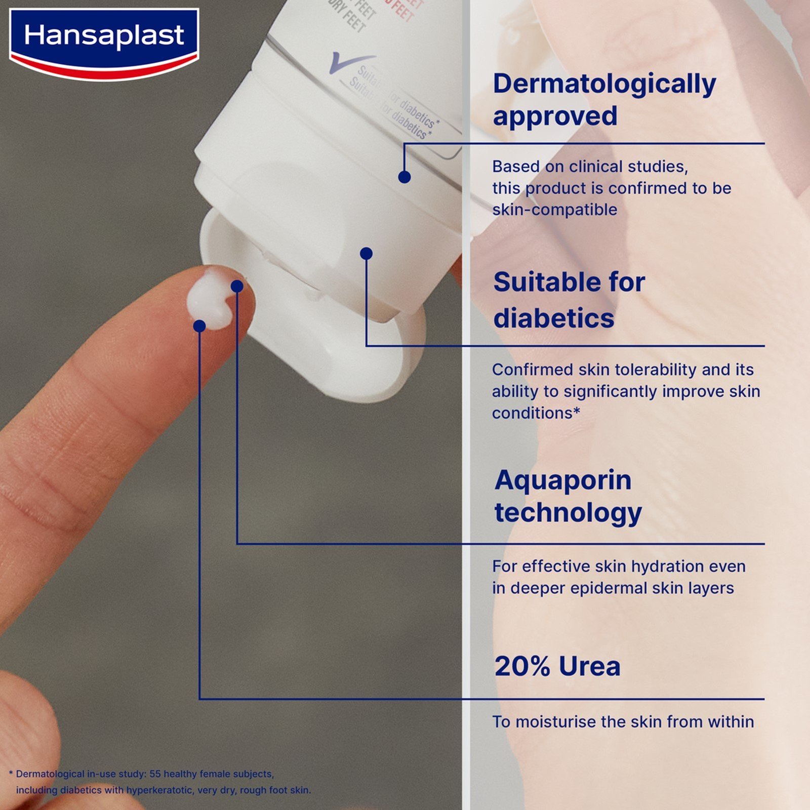 Hansaplast Callus Intensive Cream 75ml
