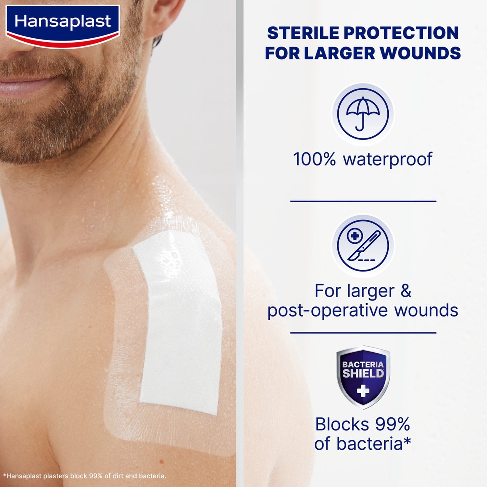 Hansaplast Med+ Aqua Protect 3XL Sterile Waterproof Wound Plasters x5