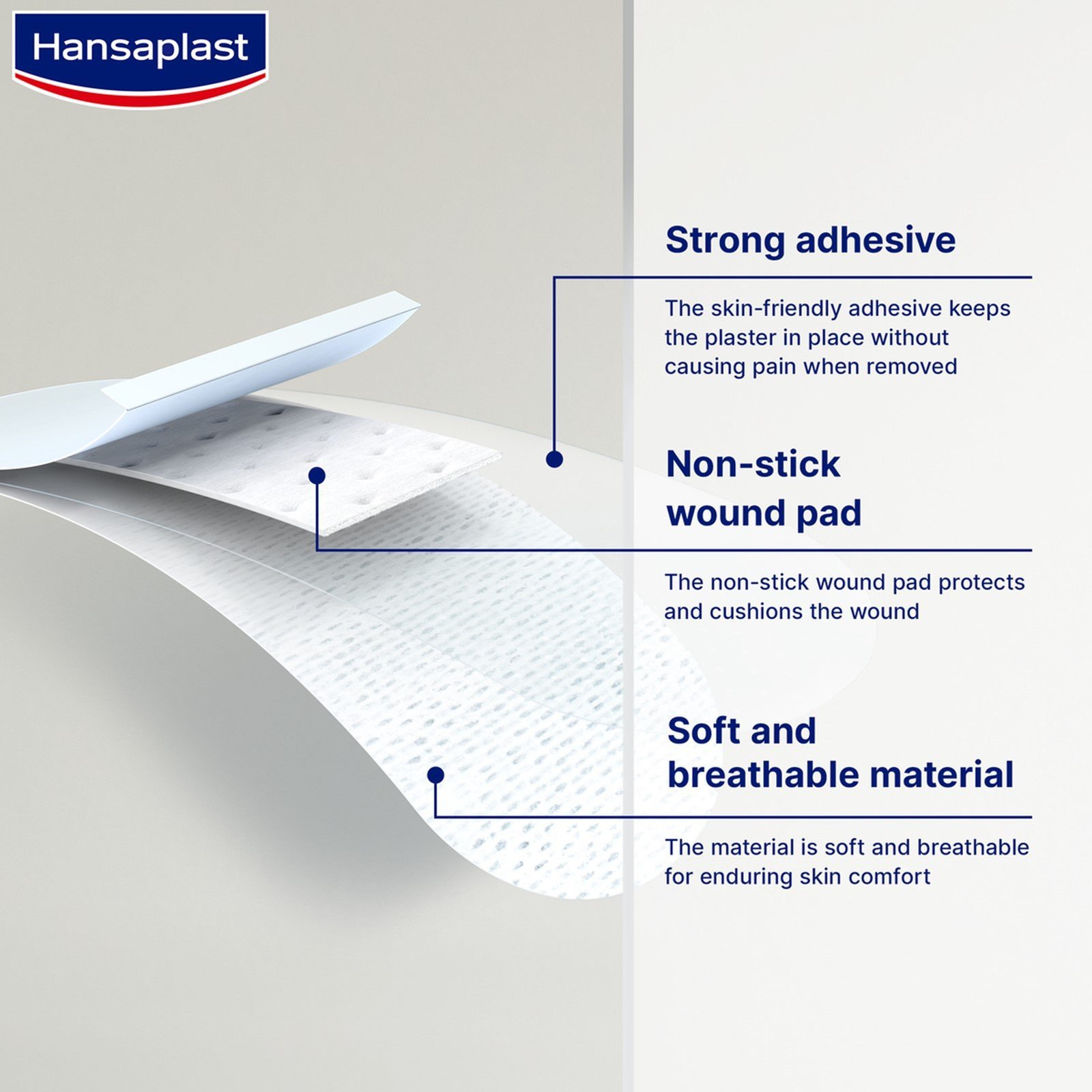 Hansaplast Med+ Sensitive XL Sterile Plasters x5
