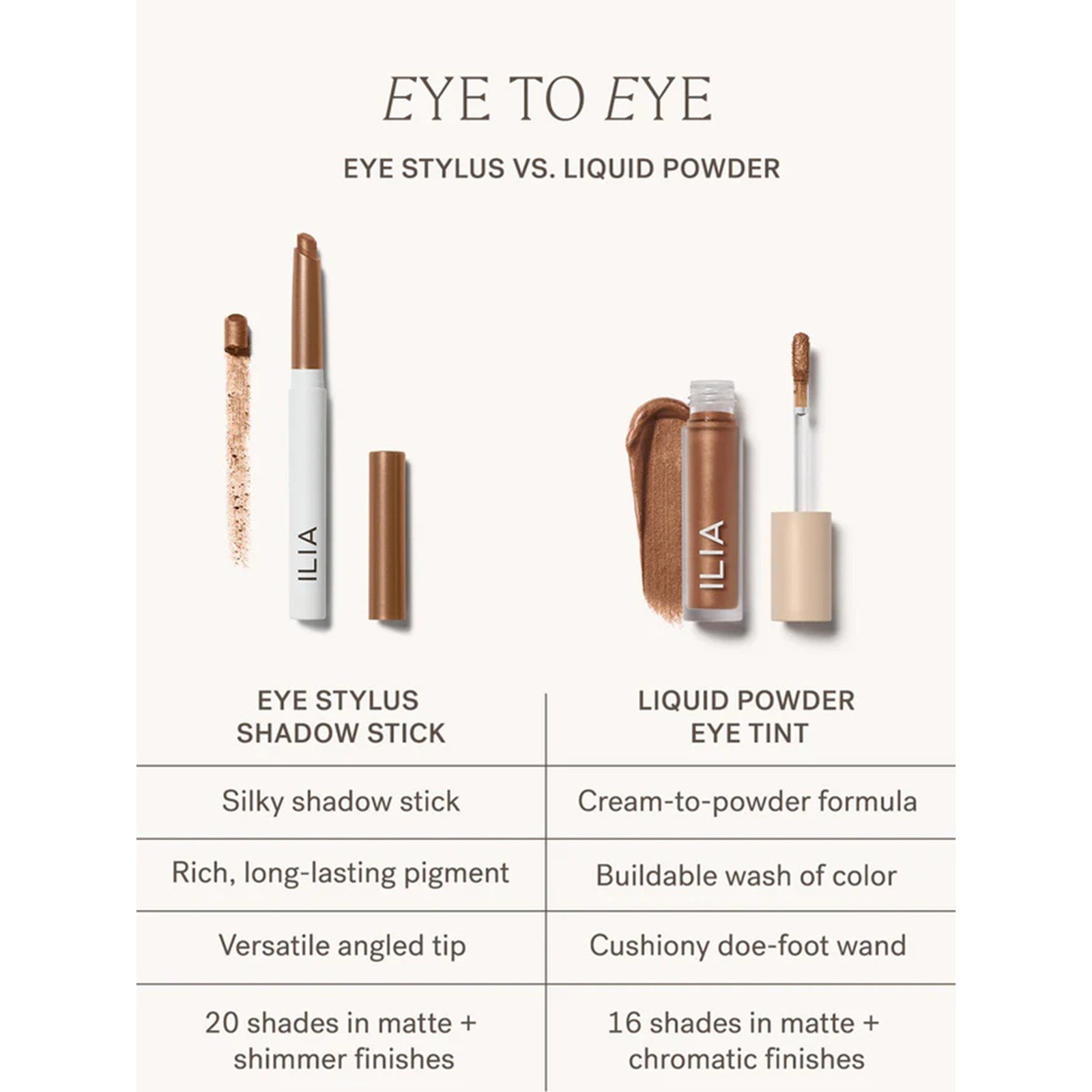 ILIA Beauty Eye Stylus Shadow Stick Opulent 1.5g