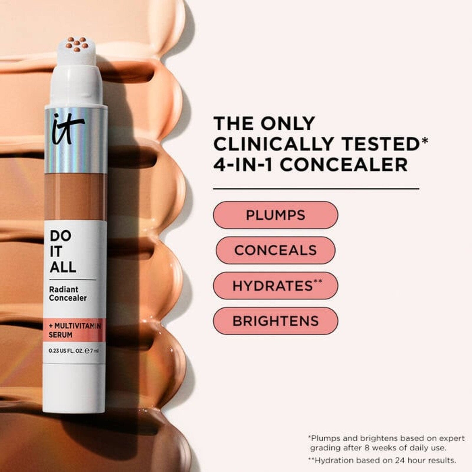 IT Cosmetics Do It All Radiant Concealer 305 Medium Neutral 7ml