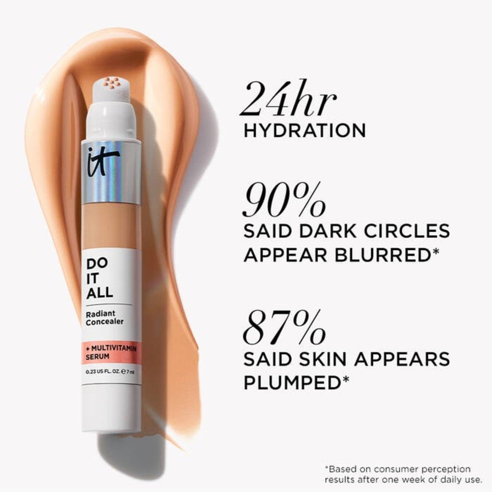 IT Cosmetics Do It All Radiant Concealer 305 Medium Neutral 7ml