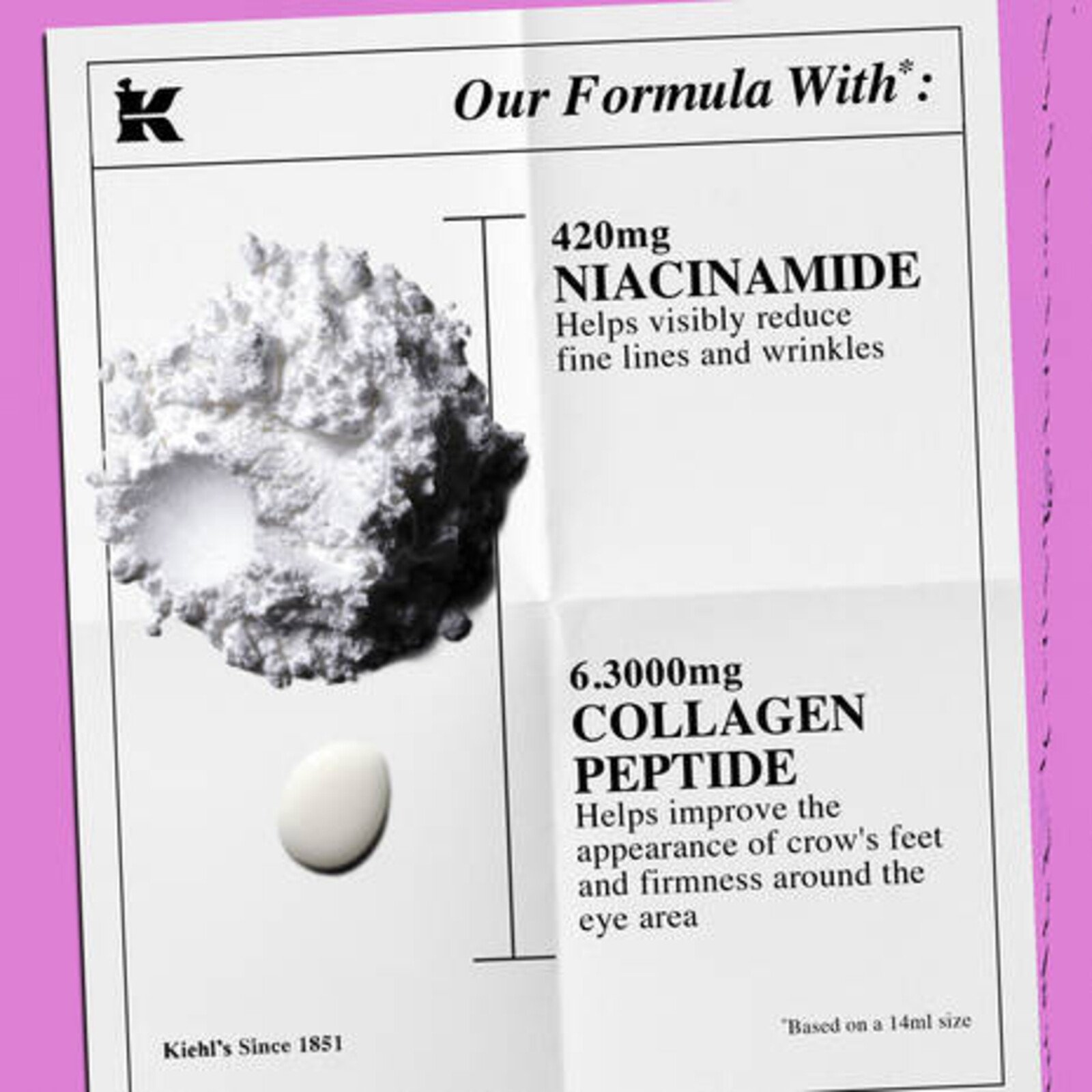 Kiehl's Super Multi-Corrective Eye Zone Treatment 28ml