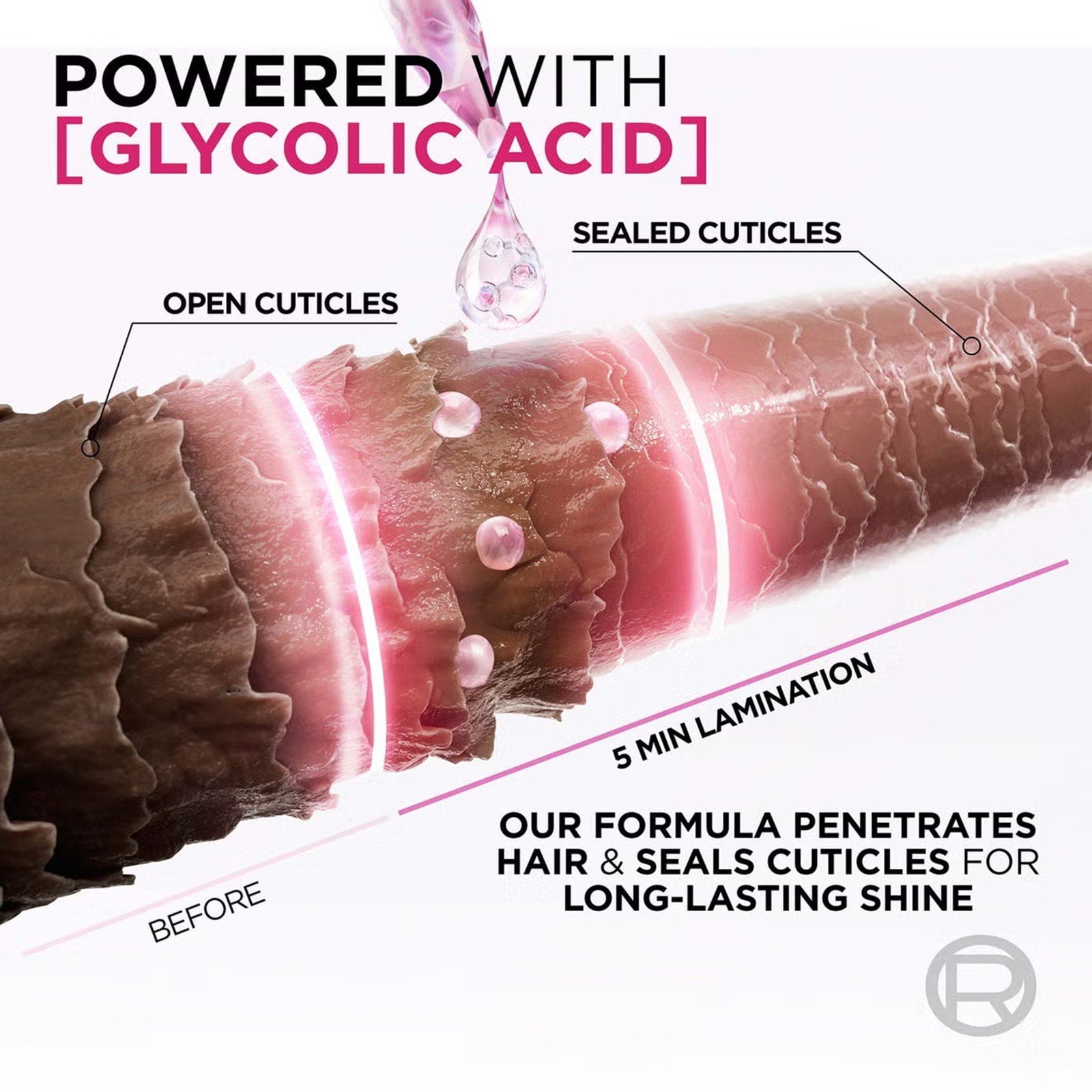 L'Oréal Paris Elvive Glycolic Gloss 5 Minute Lamination Treatment Glycolic Acid 200ml