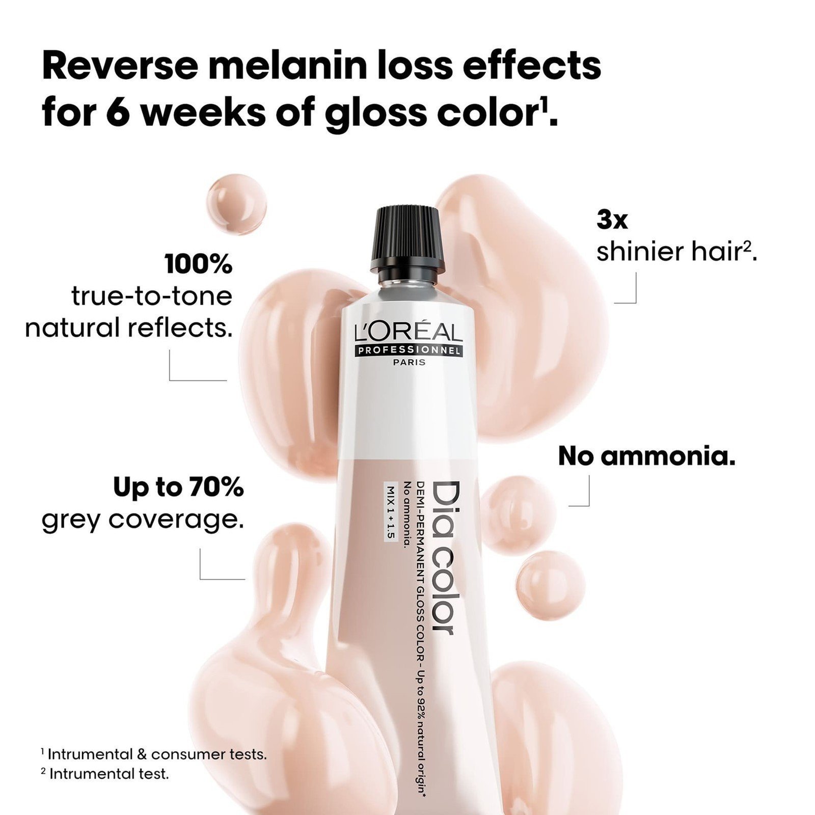 L'Oréal Professionnel Dia Color Demi-Permanent Gloss Color