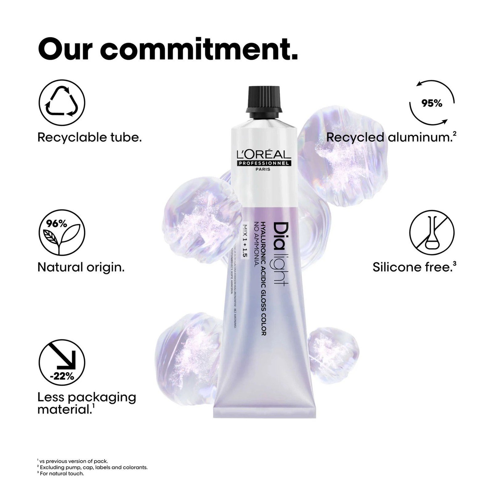 L'Oréal Professionnel Dia Light Hyaluronic Acidic Gloss Color Tinte Semipermanente 9.31 Rubio Muy Claro Dorado Ceniza 60ml