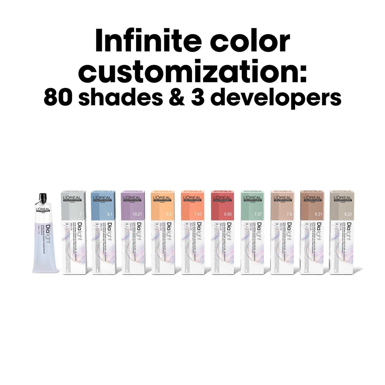L'Oréal Professionnel Dia Light Hyaluronic Acidic Gloss Color Demi-Permanent Hair Dye 7.01 Natural Ash Blonde 60ml
