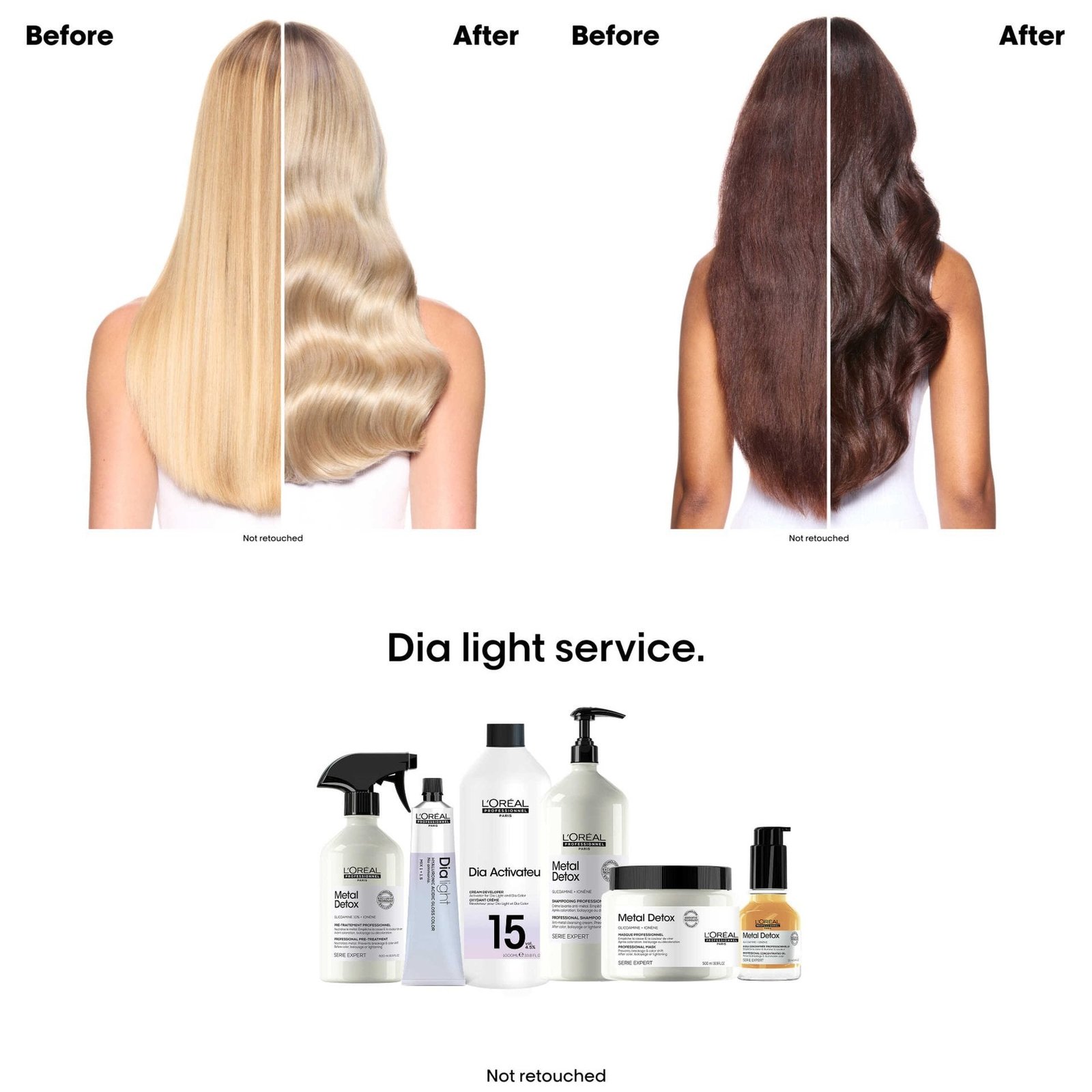 L'Oréal Professionnel Dia Activateur 15 Vol. Cream Developer 1L