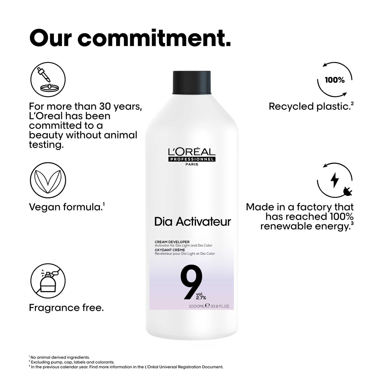 L'Oréal Professionnel Dia Activateur 9 Vol. Cream Developer 1L