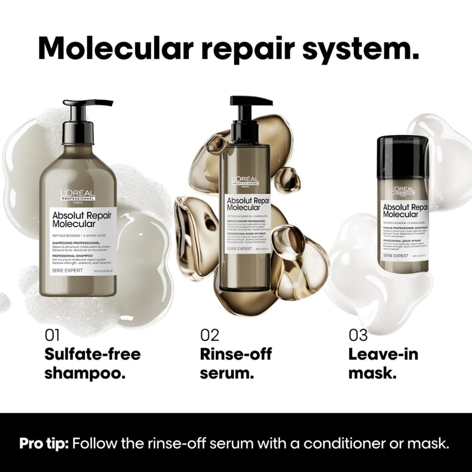 L'Oréal Professionnel Série Expert Absolut Repair Molecular Shampoo 1.5L