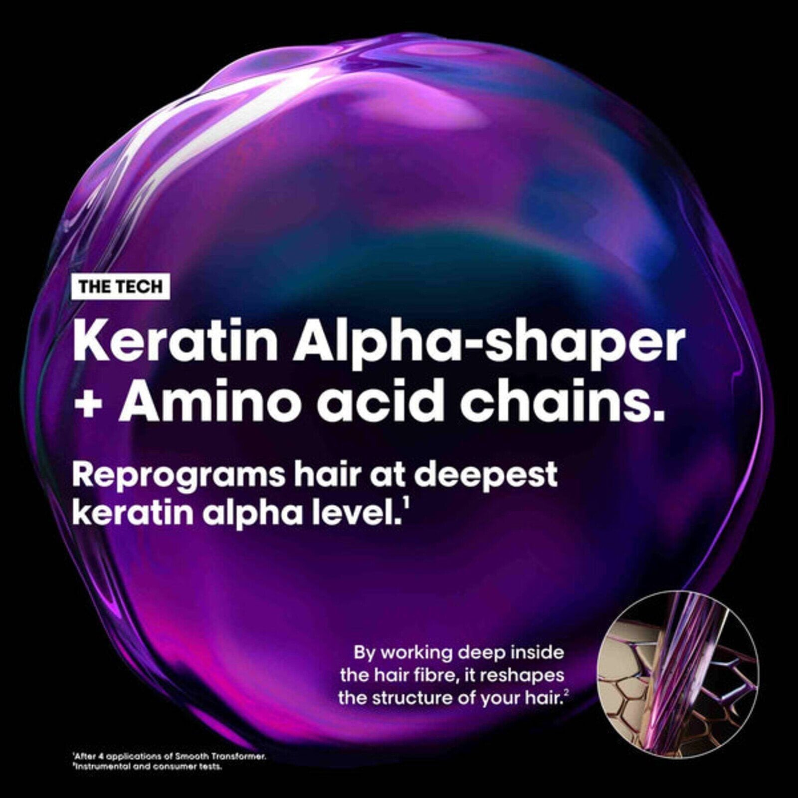 L'Oréal Professionnel Série Expert Keratin Alpha Sleek Professional Shampoo 500ml