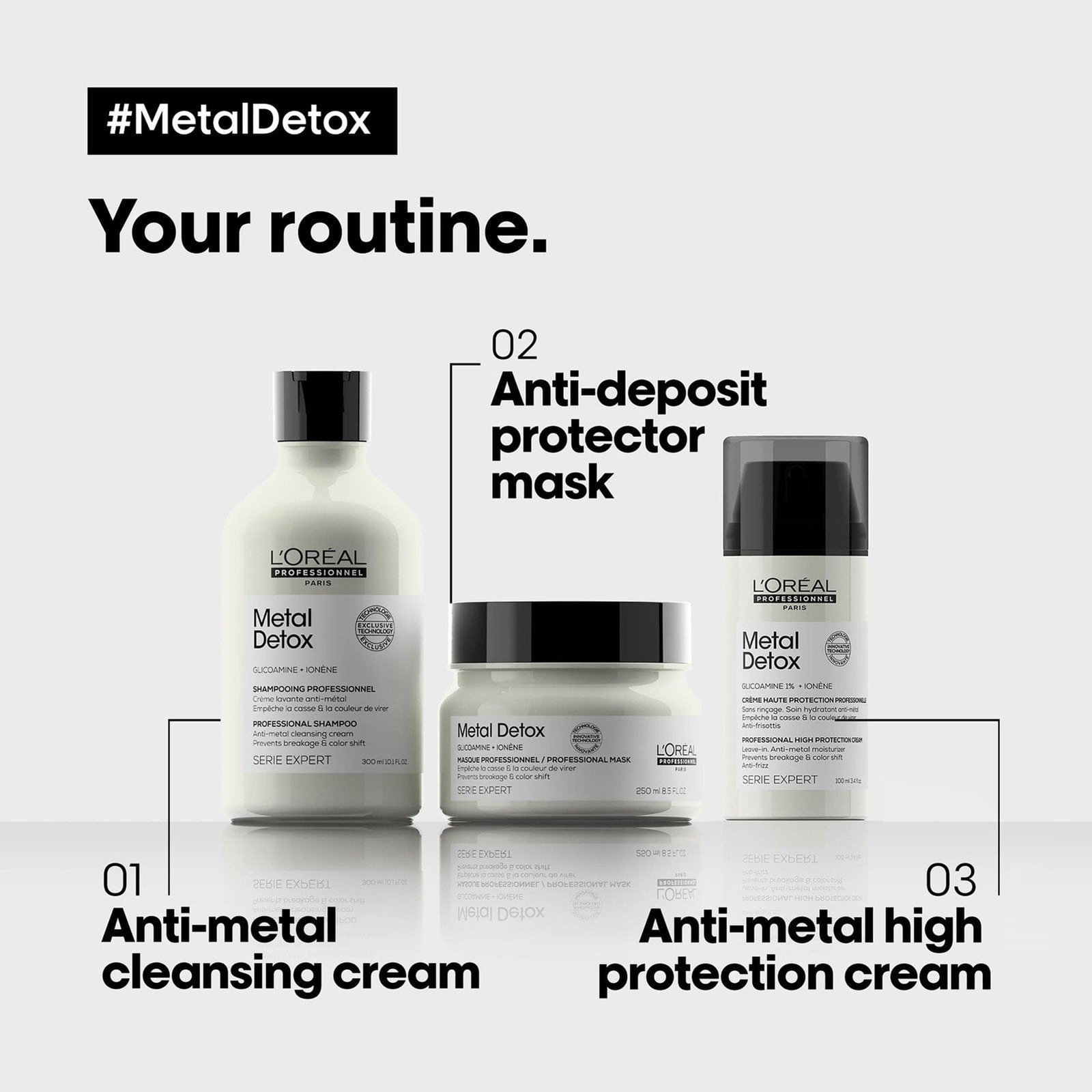 L'Oréal Professionnel Série Expert Metal Detox Mask 500ml