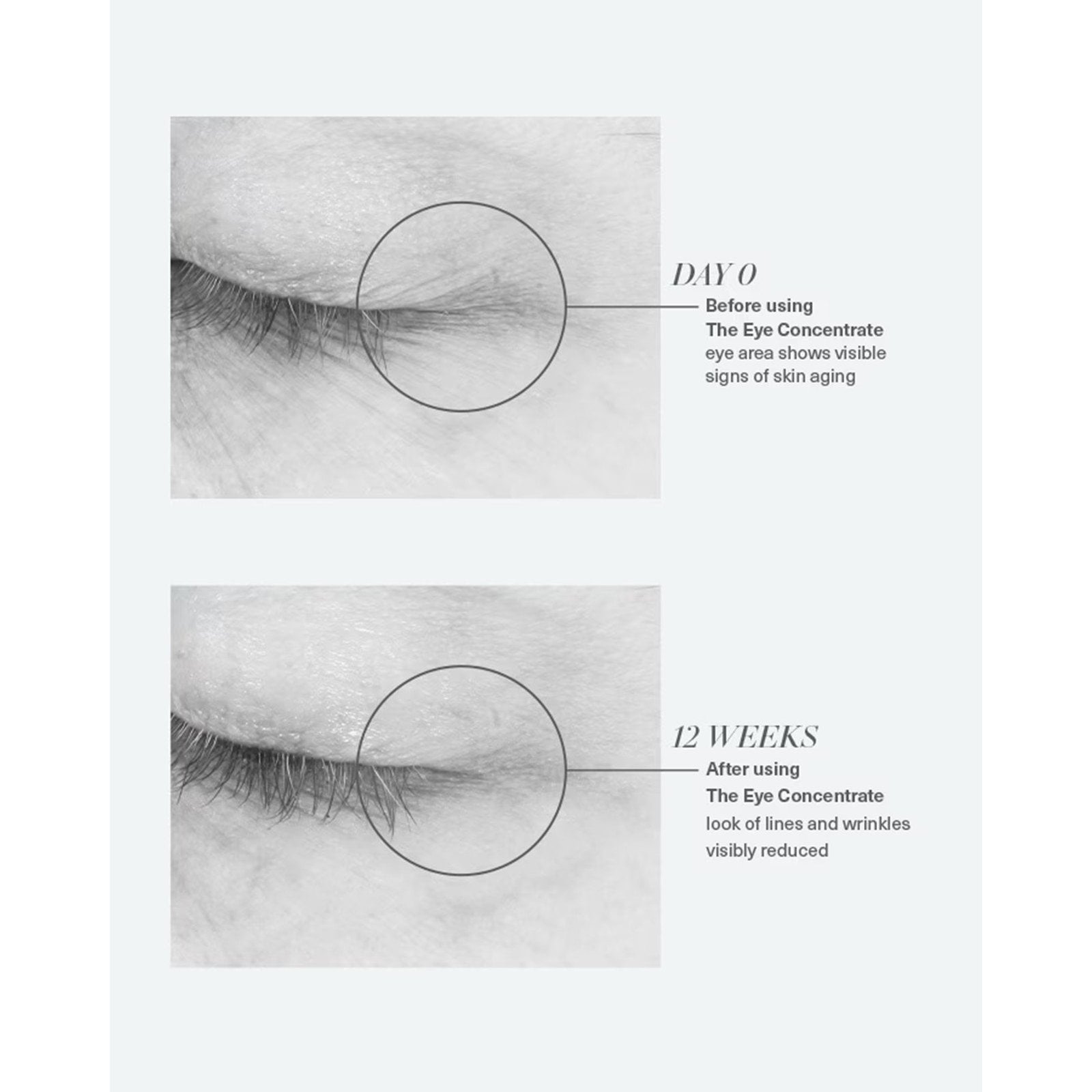 La Mer The Eye Concentrate 15ml