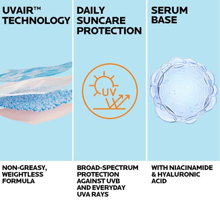 La Roche-Posay Anthelios UVAir Fluid SPF50+ Sunscreen 40ml (1.35floz)