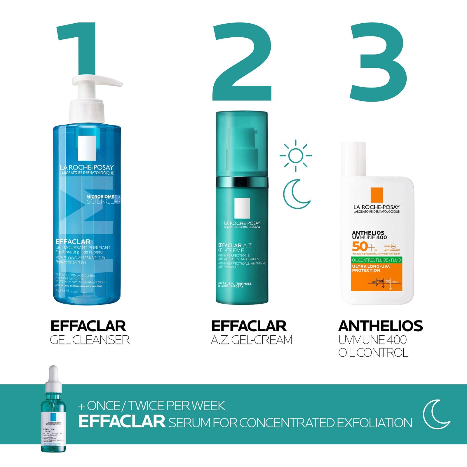 La Roche-Posay Effaclar A.Z. Gel-Creme Azelainsäure 40ml