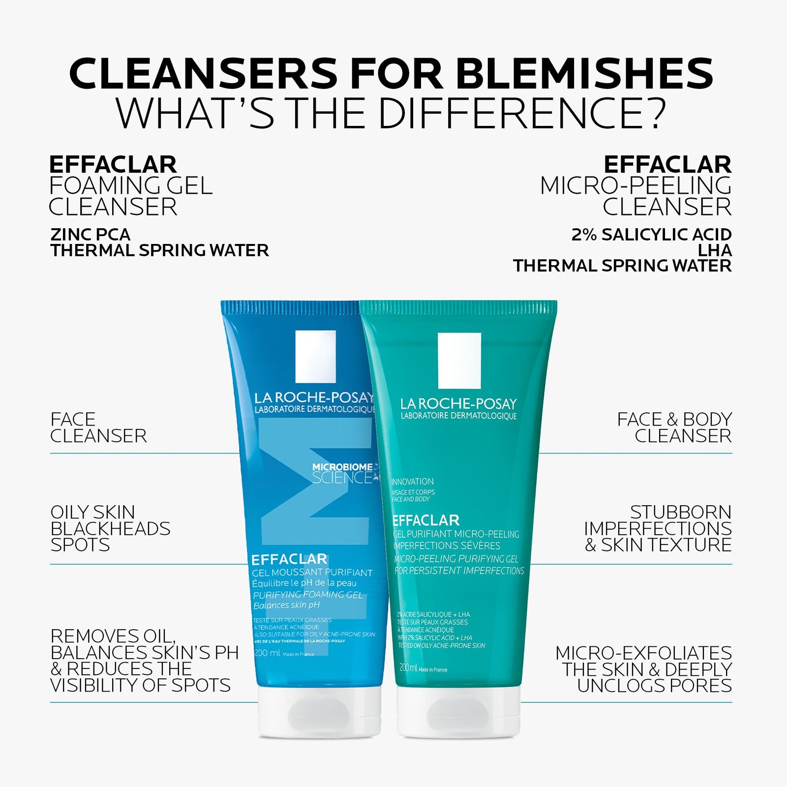 La Roche-Posay Effaclar +M منقي رغوي جل 200ml