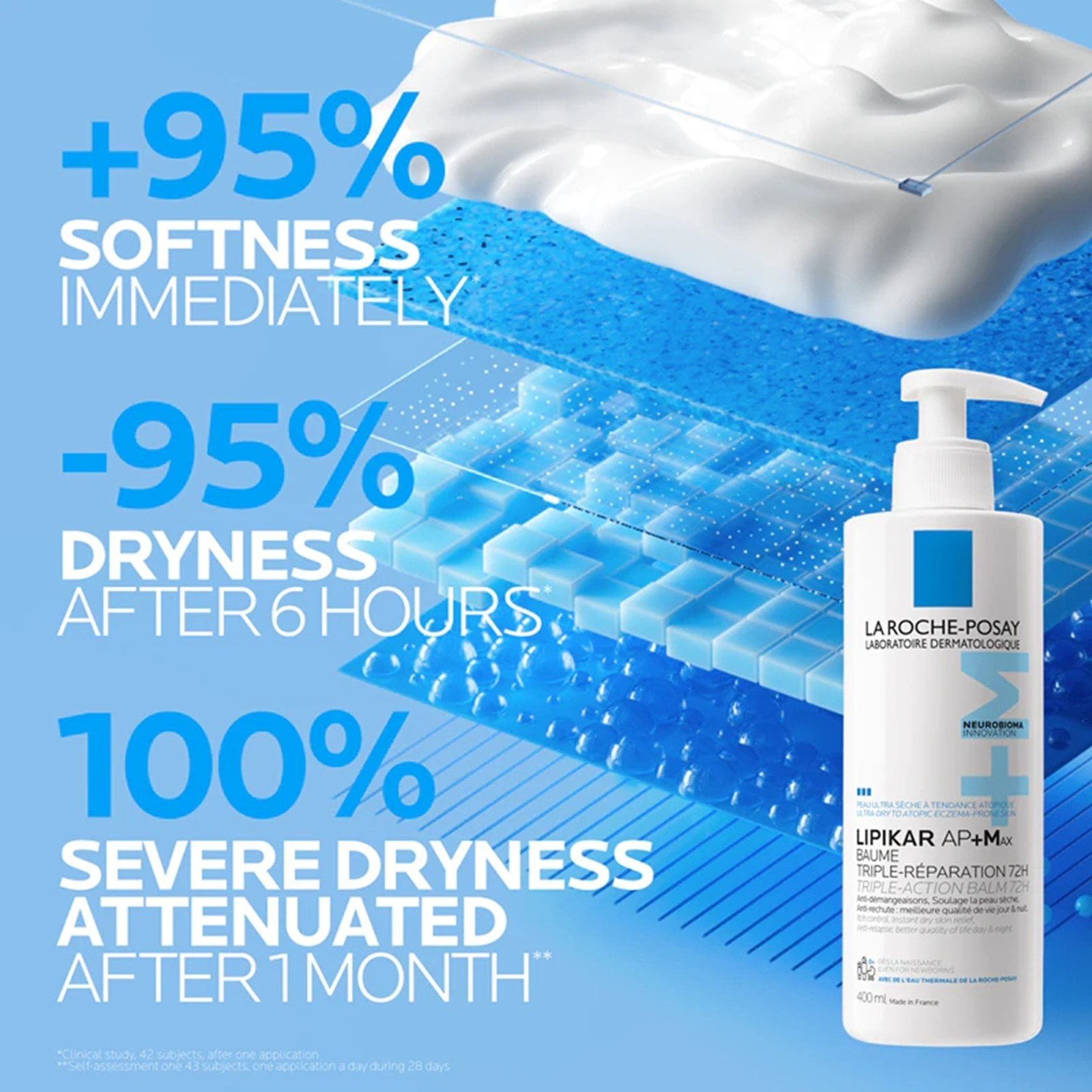 La Roche-Posay Lipikar AP+Max Triple-Action Balm 400ml