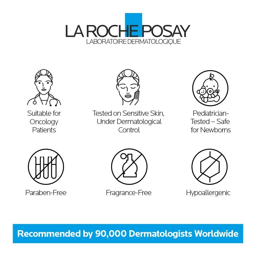 La Roche-Posay Lipikar 48h Lipid-Replenishing Anti-Dryness Body Milk 400ml